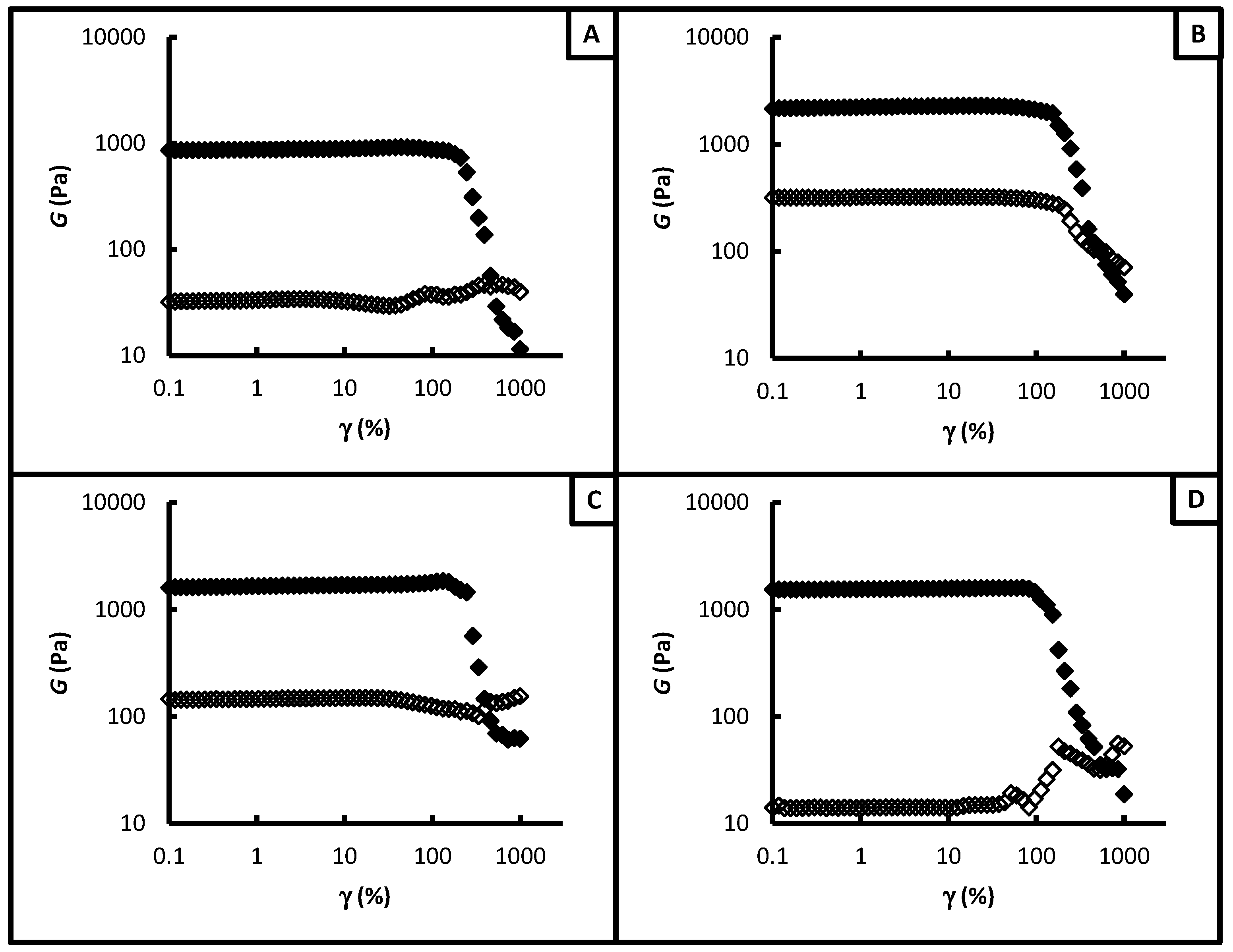 Polymers 08 00082 g004