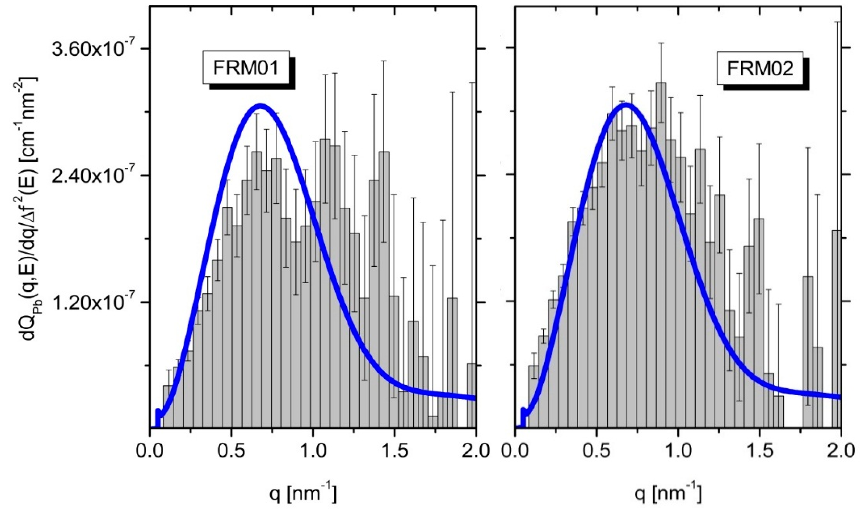 Polymers 08 00085 g002