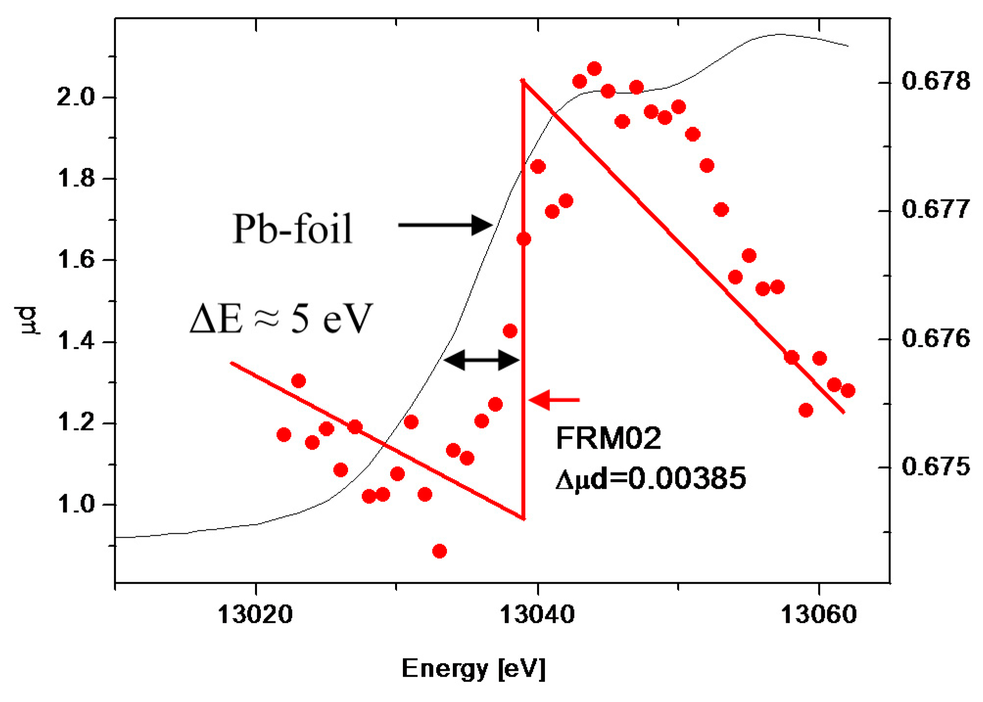 Polymers 08 00085 g003
