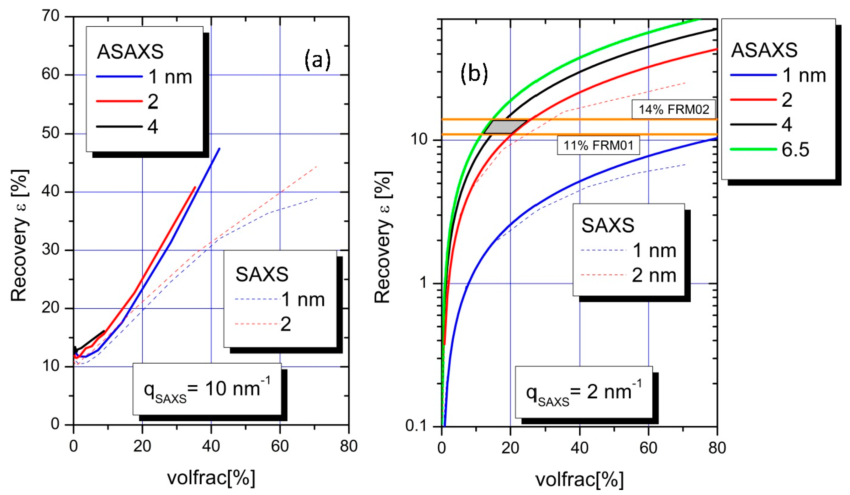 Polymers 08 00085 g005