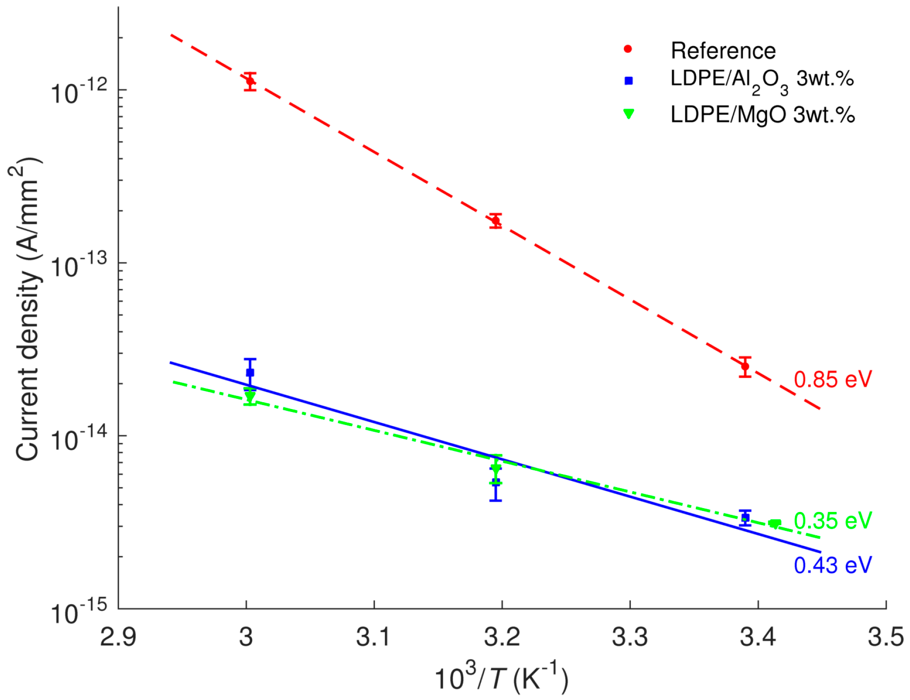 Polymers 08 00087 g007