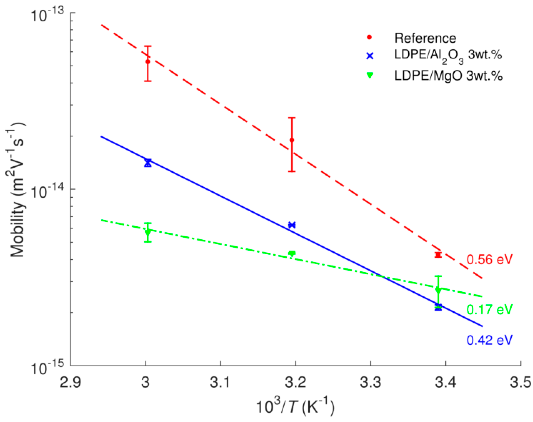 Polymers 08 00087 g014