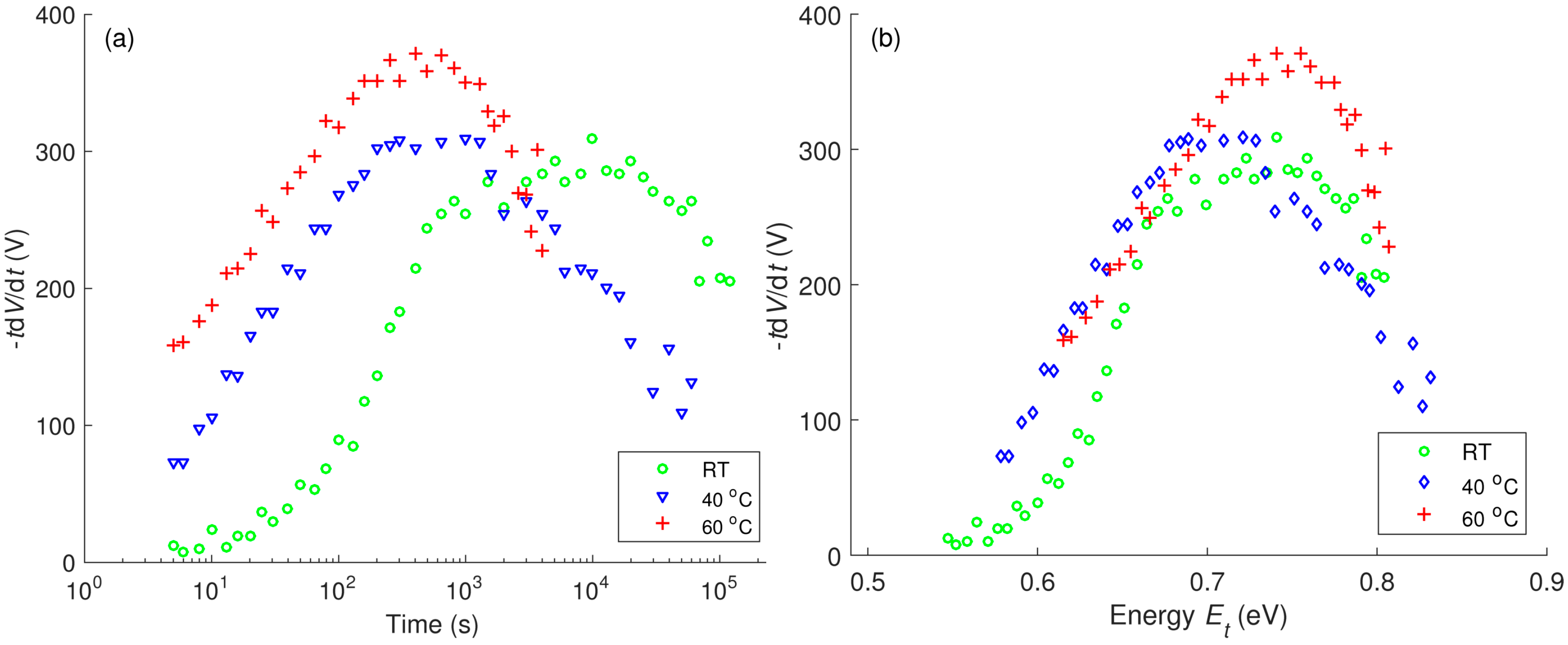 Polymers 08 00087 g015