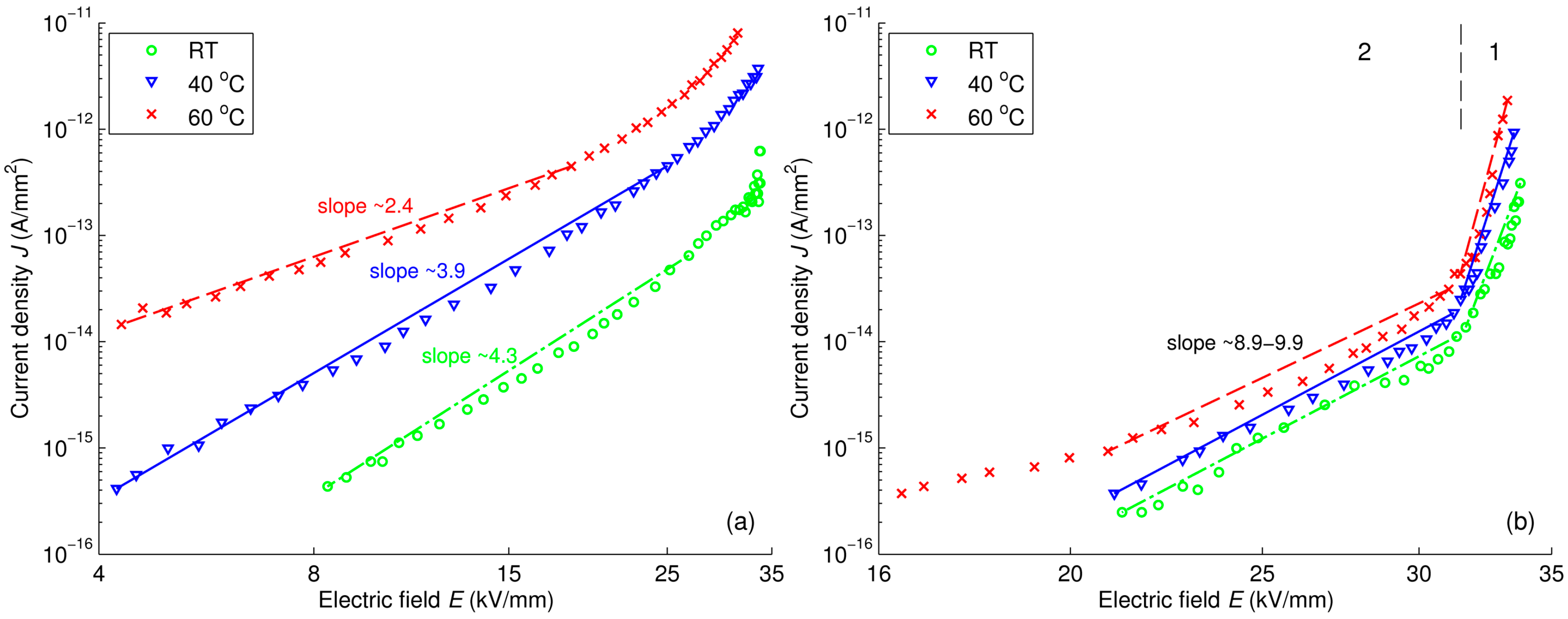 Polymers 08 00087 g017