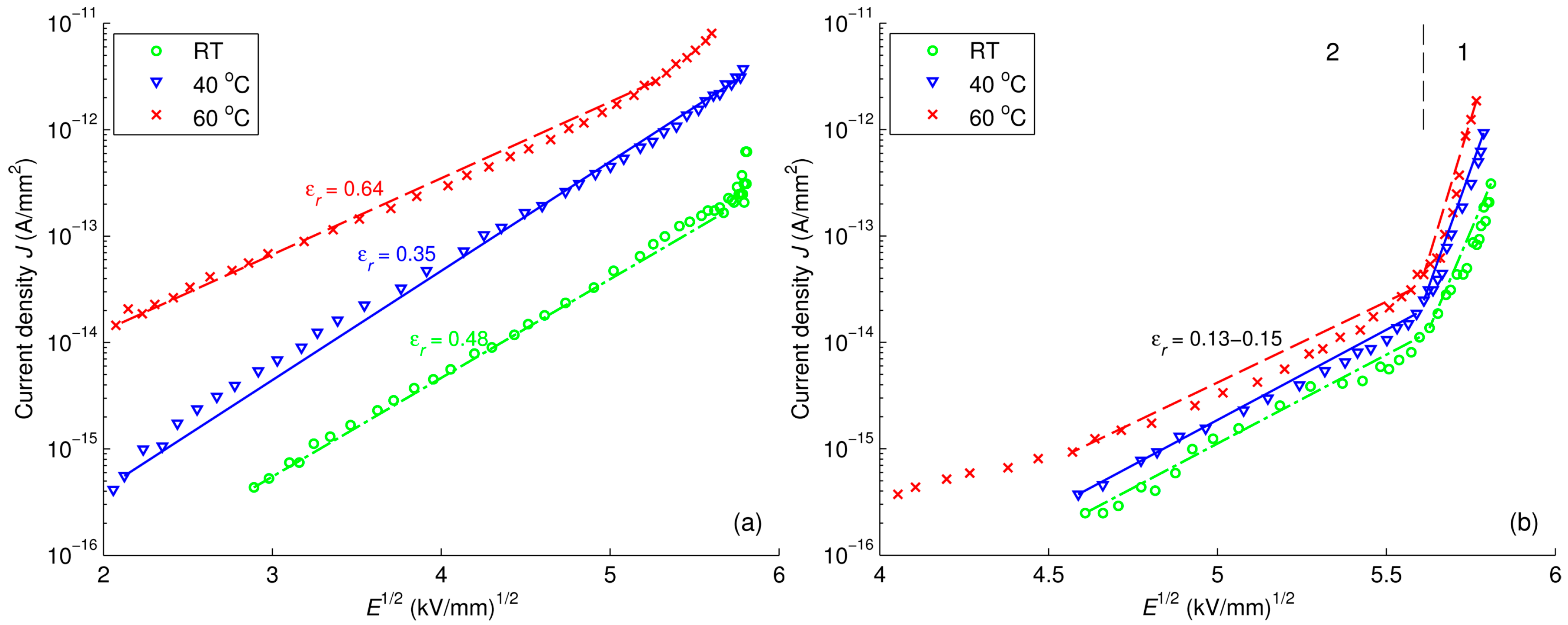 Polymers 08 00087 g018