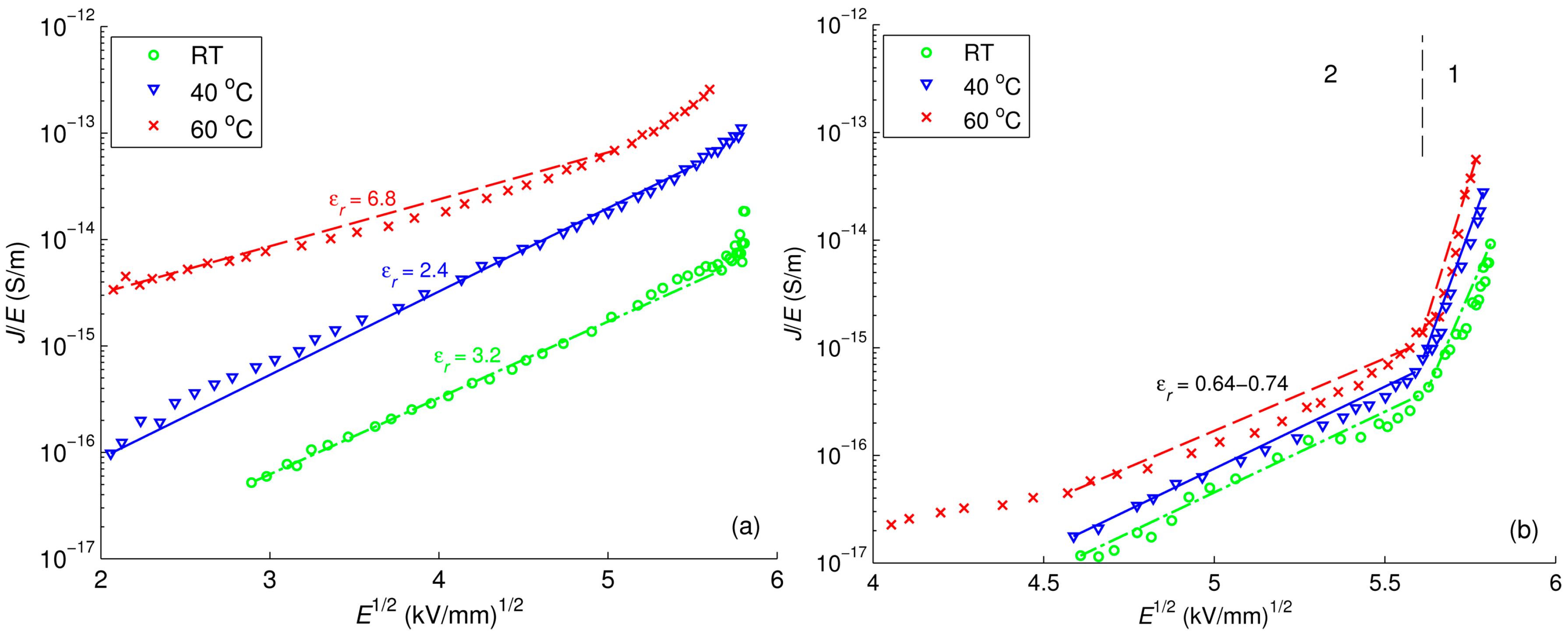 Polymers 08 00087 g019