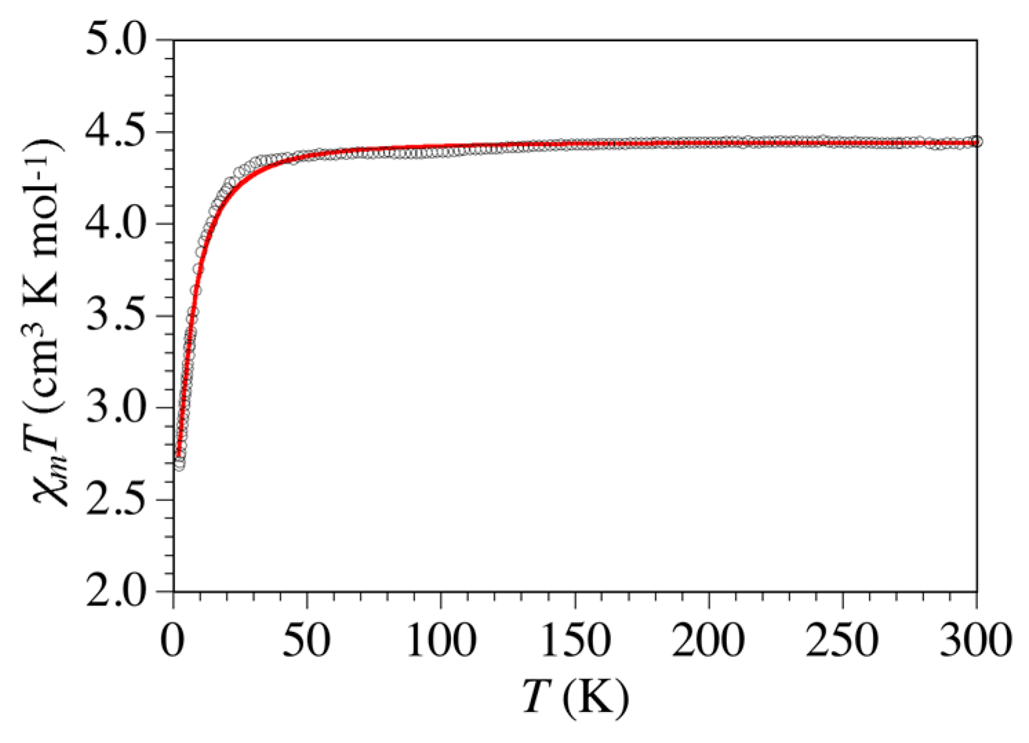 Polymers 08 00089 g004