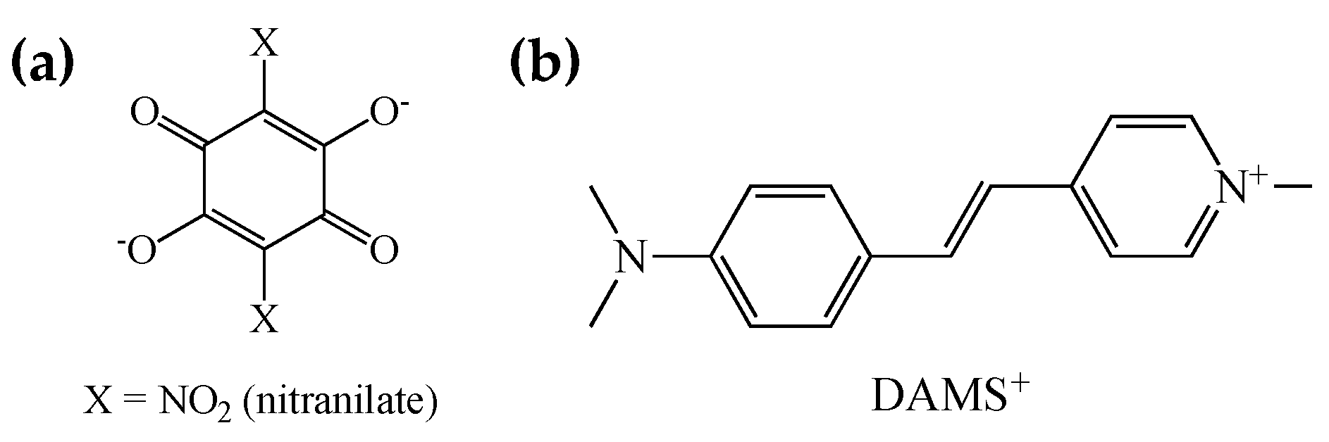 Polymers 08 00089 g005