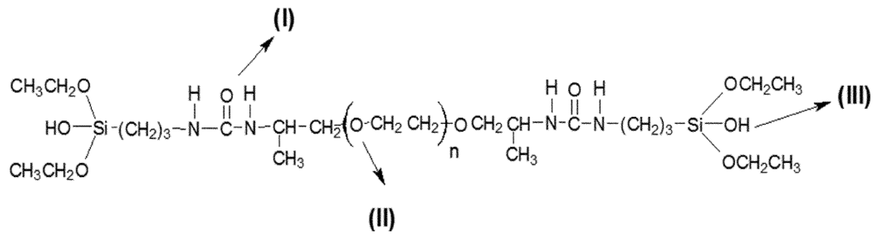Polymers 08 00091 g006