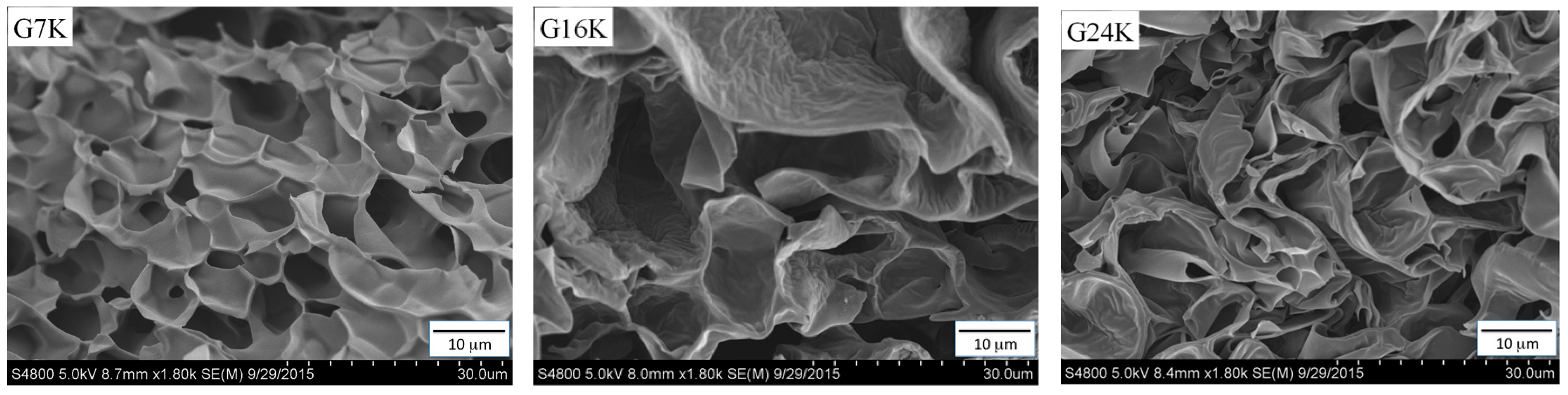 Polymers 08 00093 g006