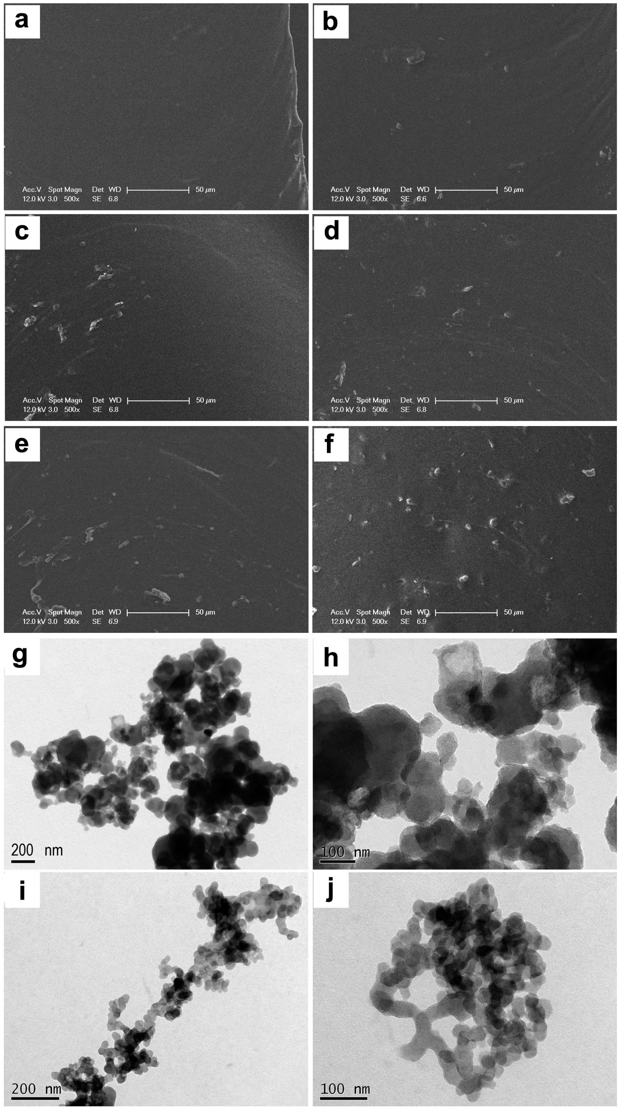 Polymers 08 00094 g005