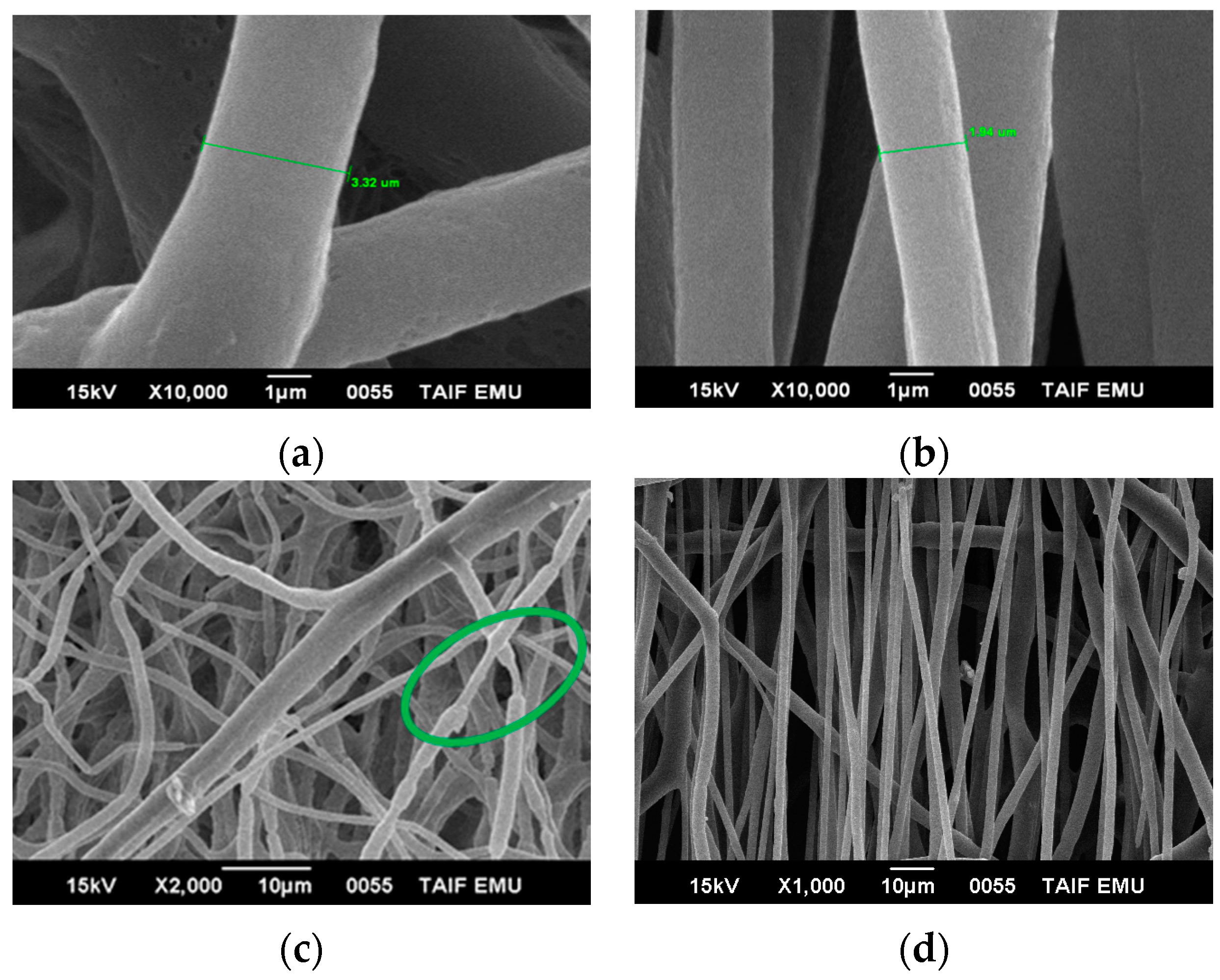 Polymers 08 00097 g003
