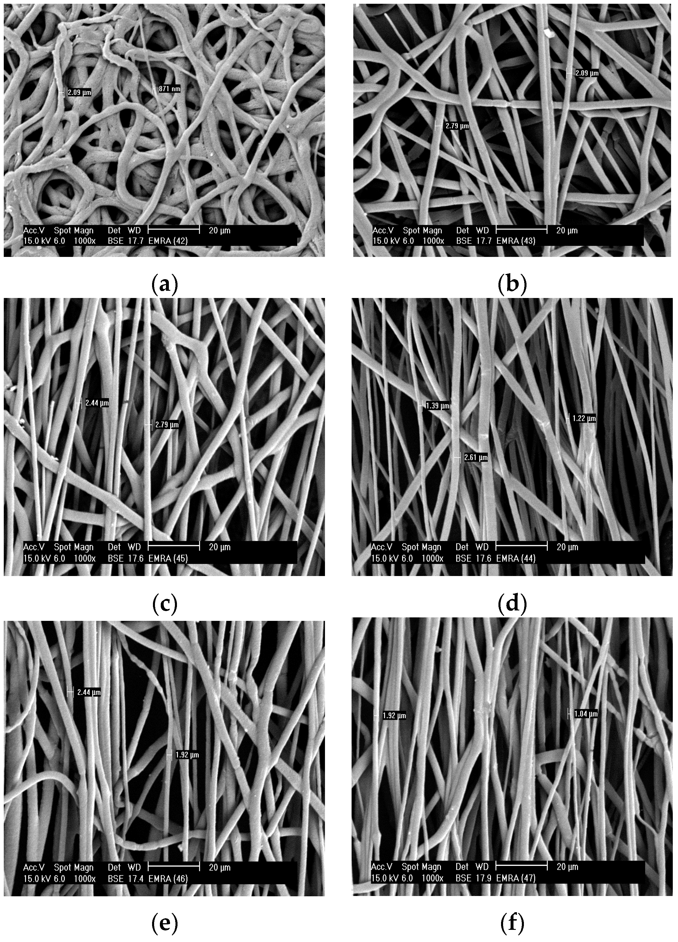 Polymers 08 00097 g004