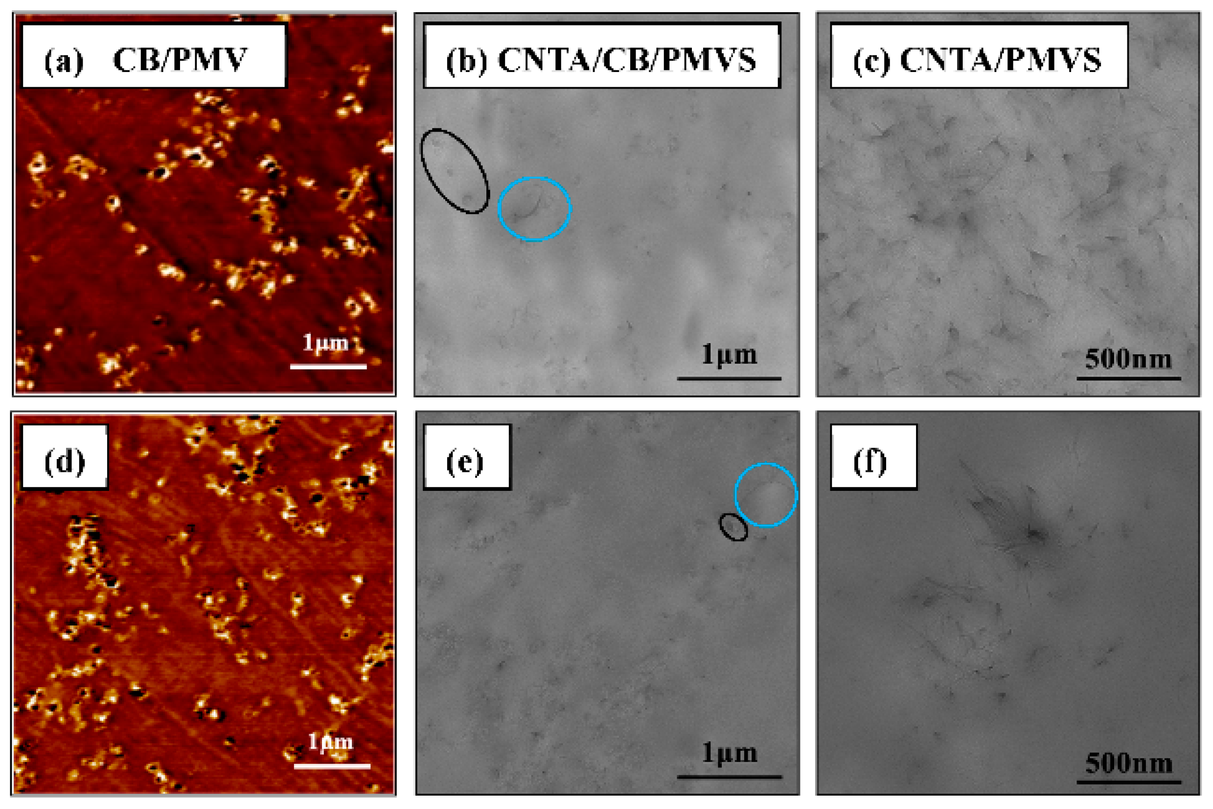 Polymers 08 00100 g007