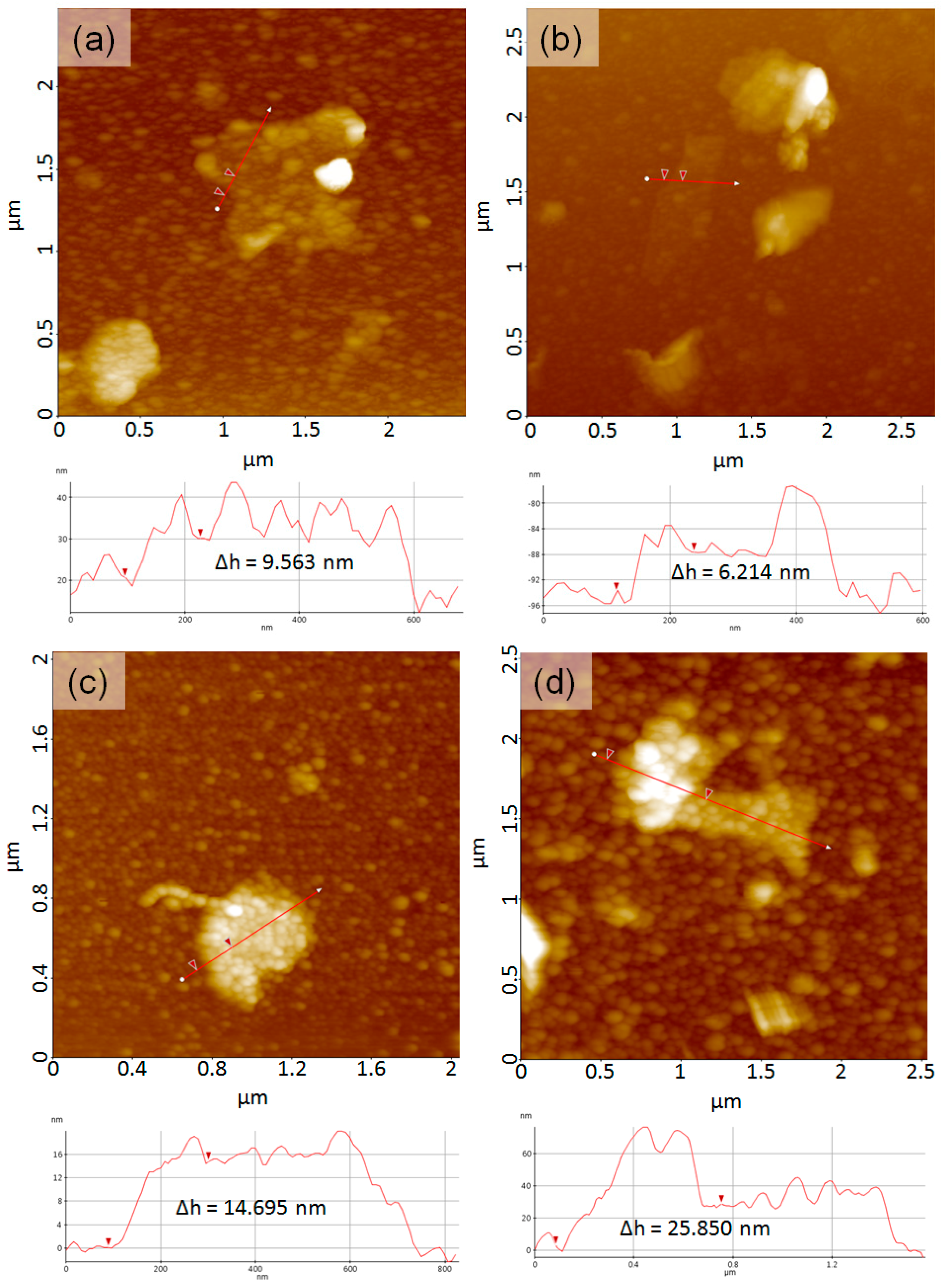 Polymers 08 00101 g008