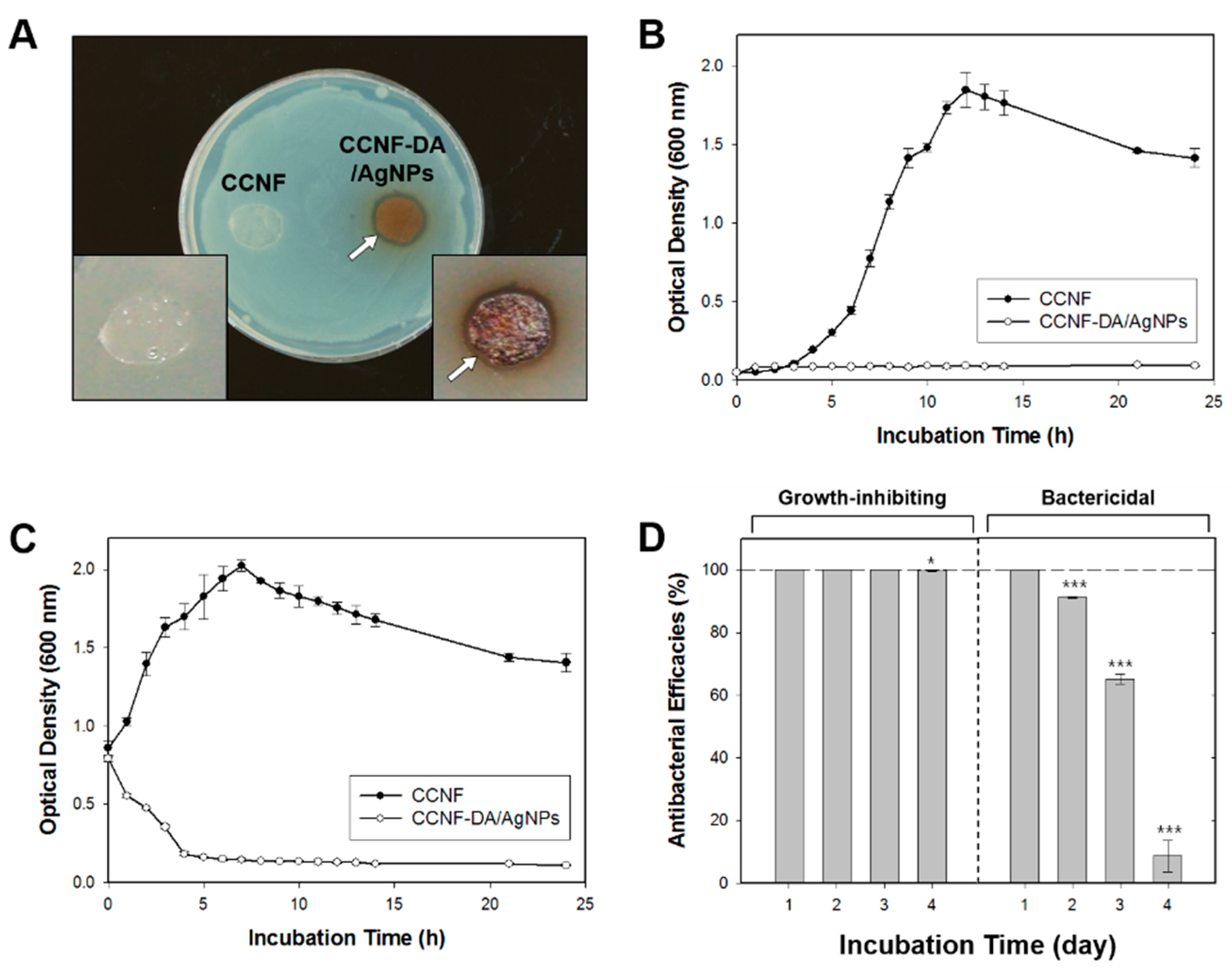 Polymers 08 00102 g005