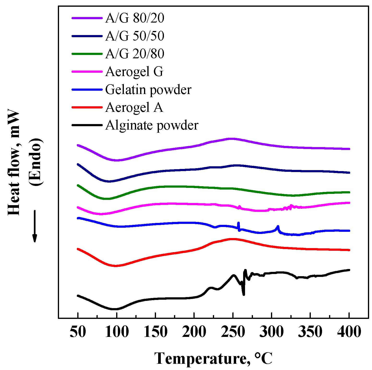 Polymers 08 00106 g004