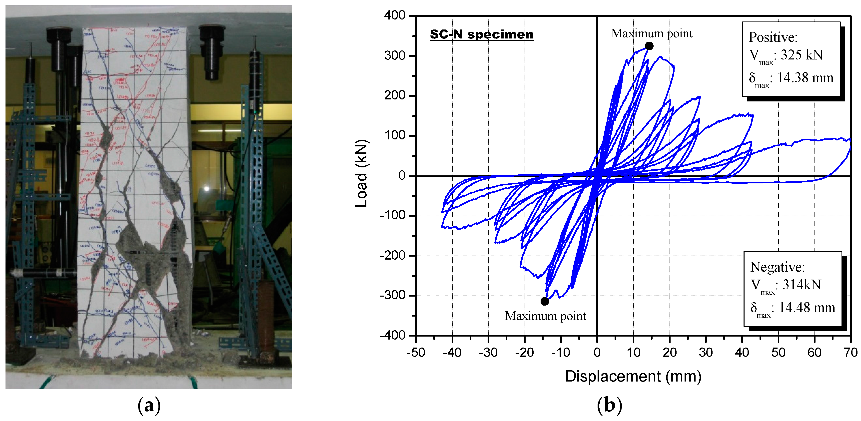 Polymers 08 00107 g010