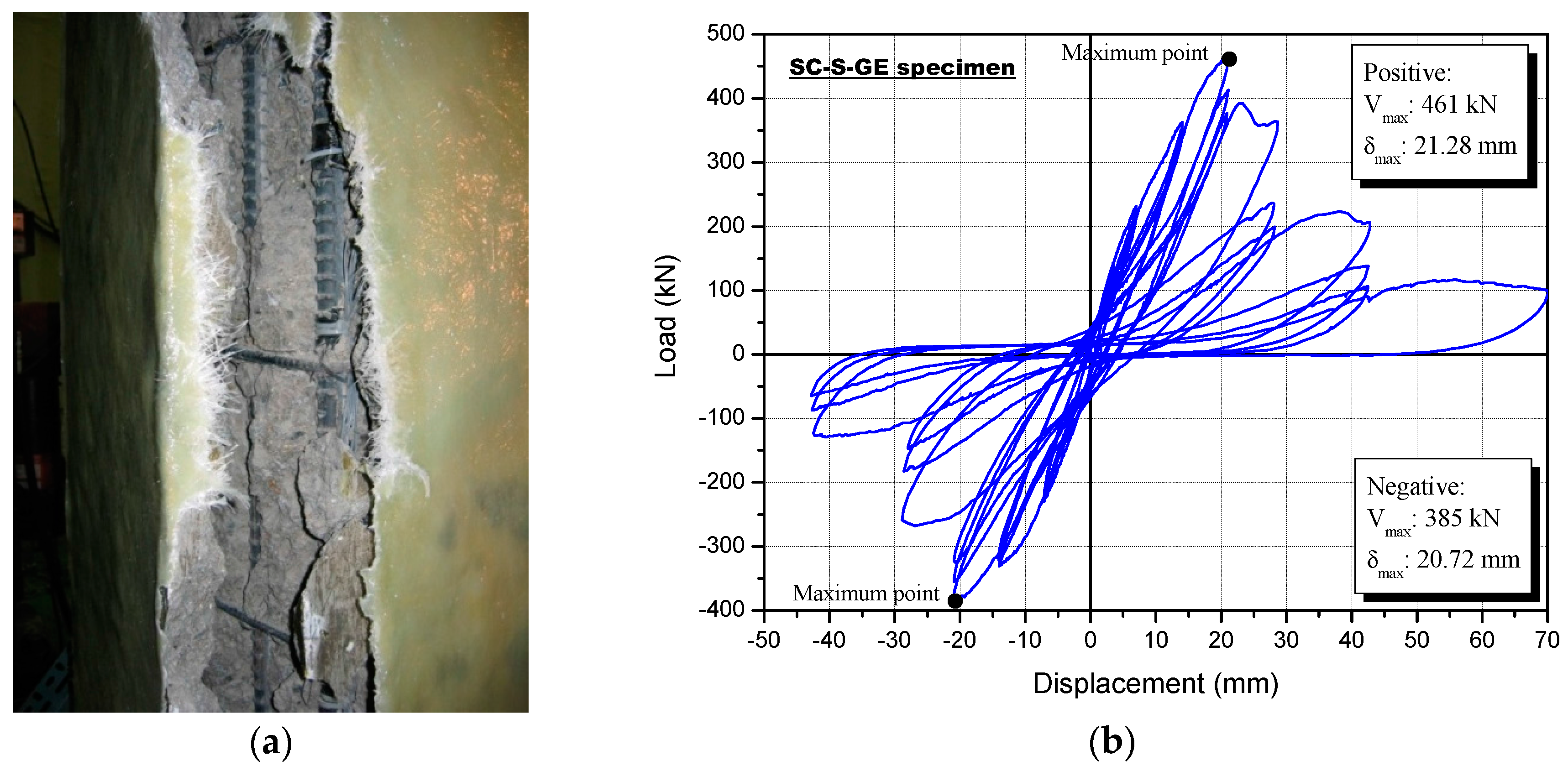 Polymers 08 00107 g012