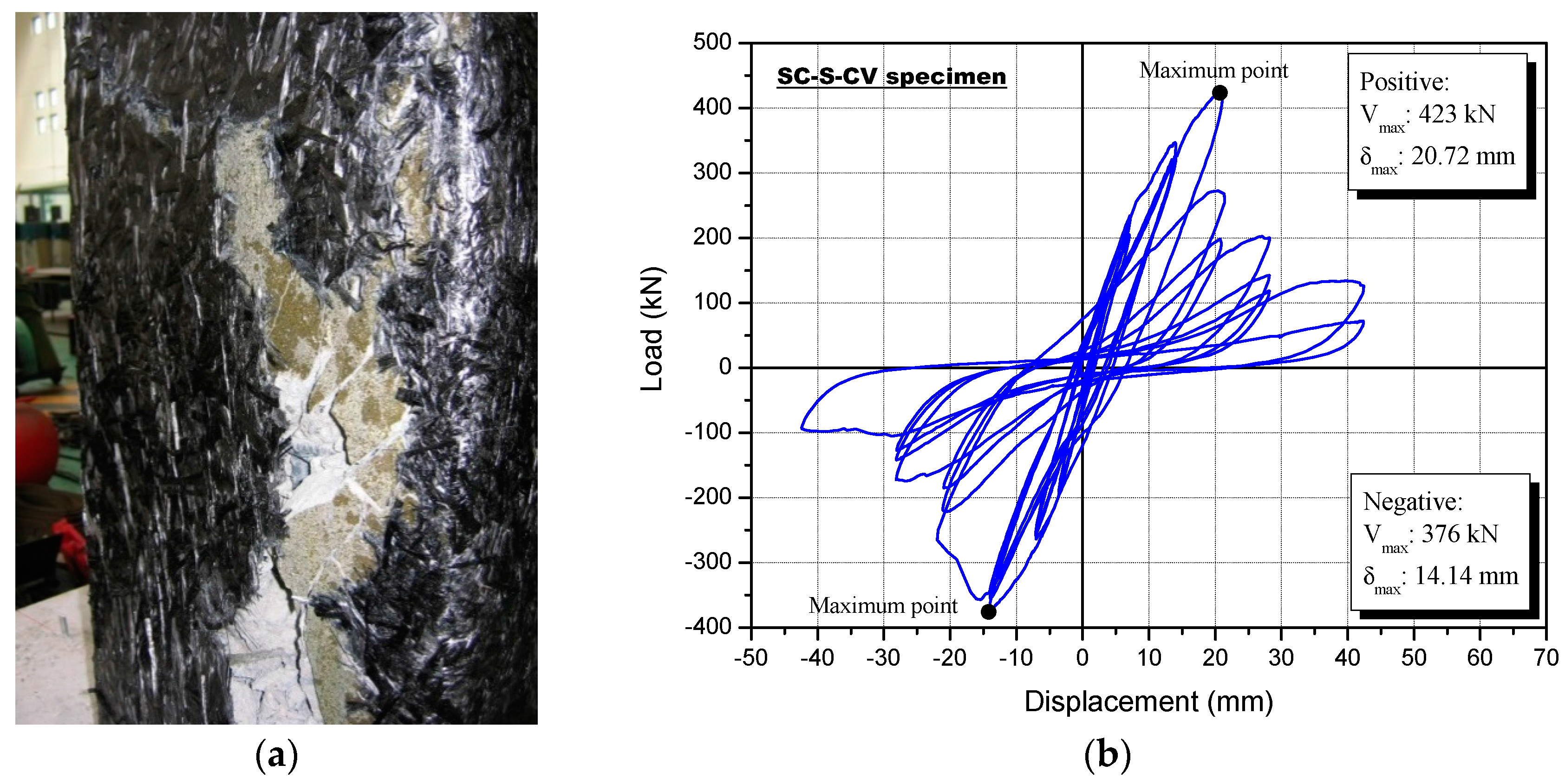 Polymers 08 00107 g013