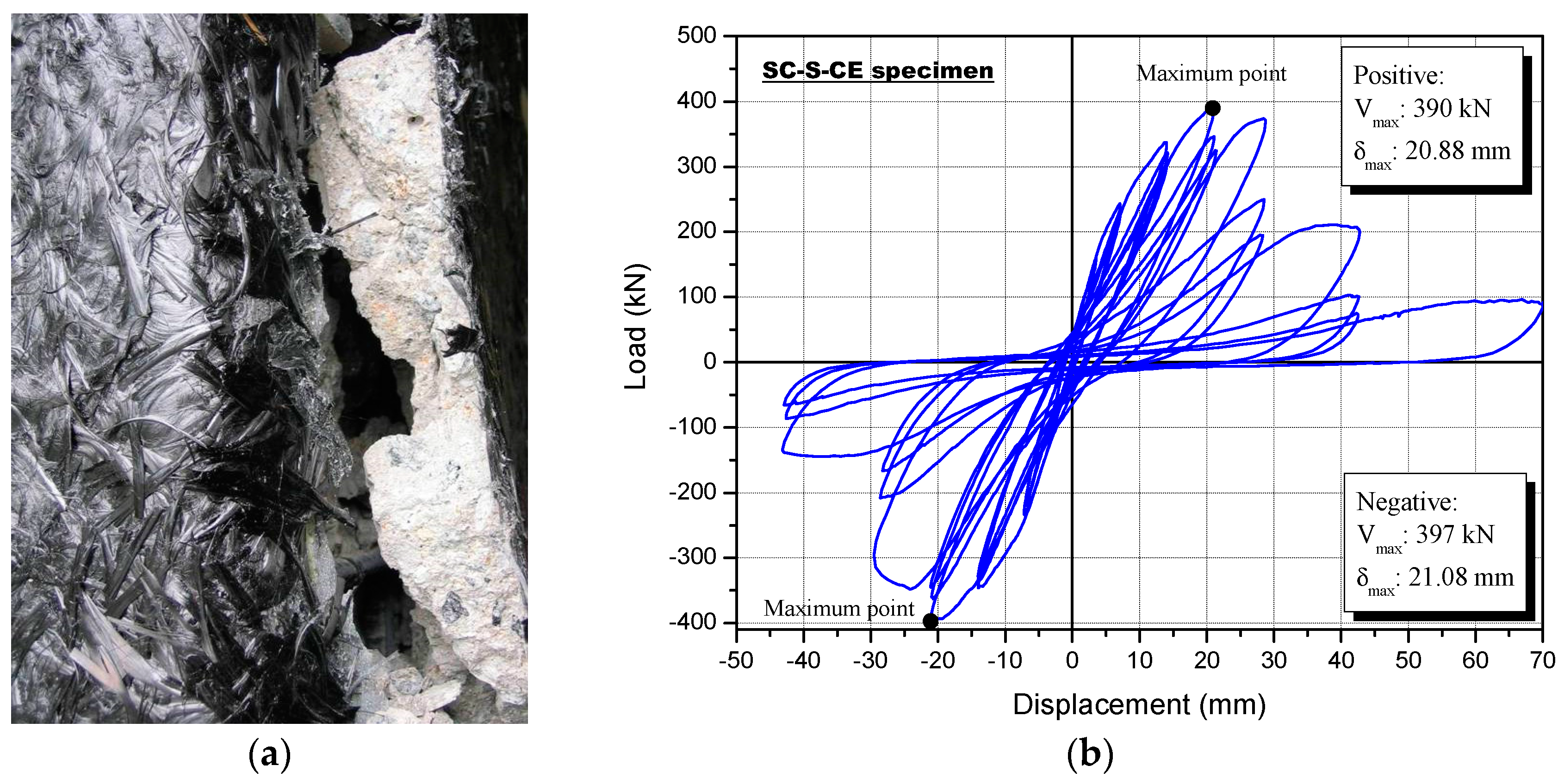 Polymers 08 00107 g014