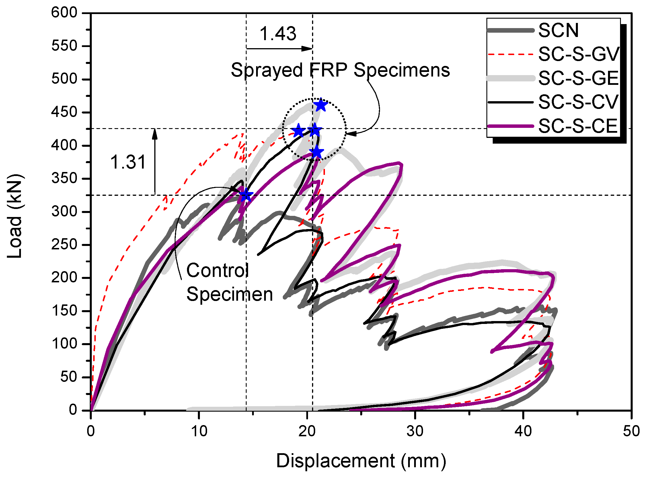 Polymers 08 00107 g015