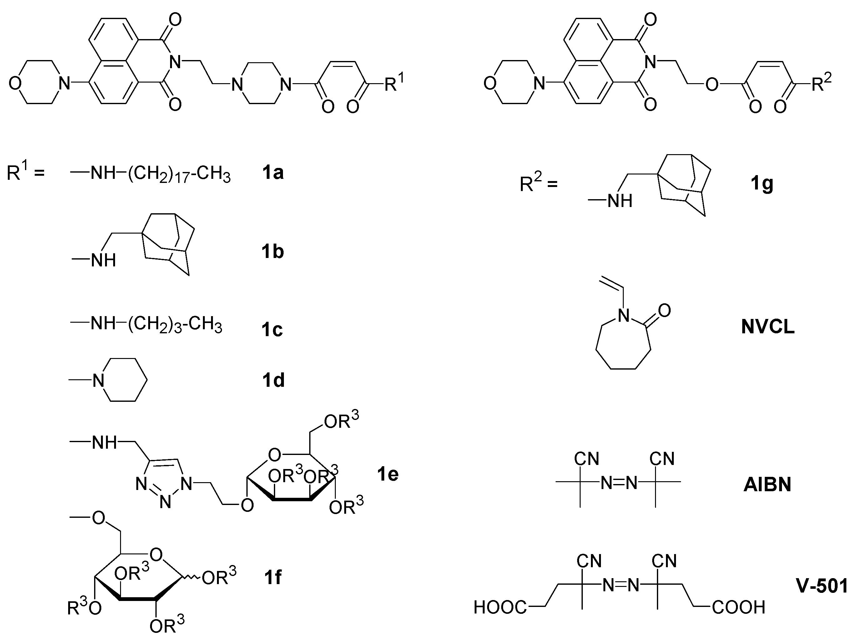 Polymers 08 00109 g001