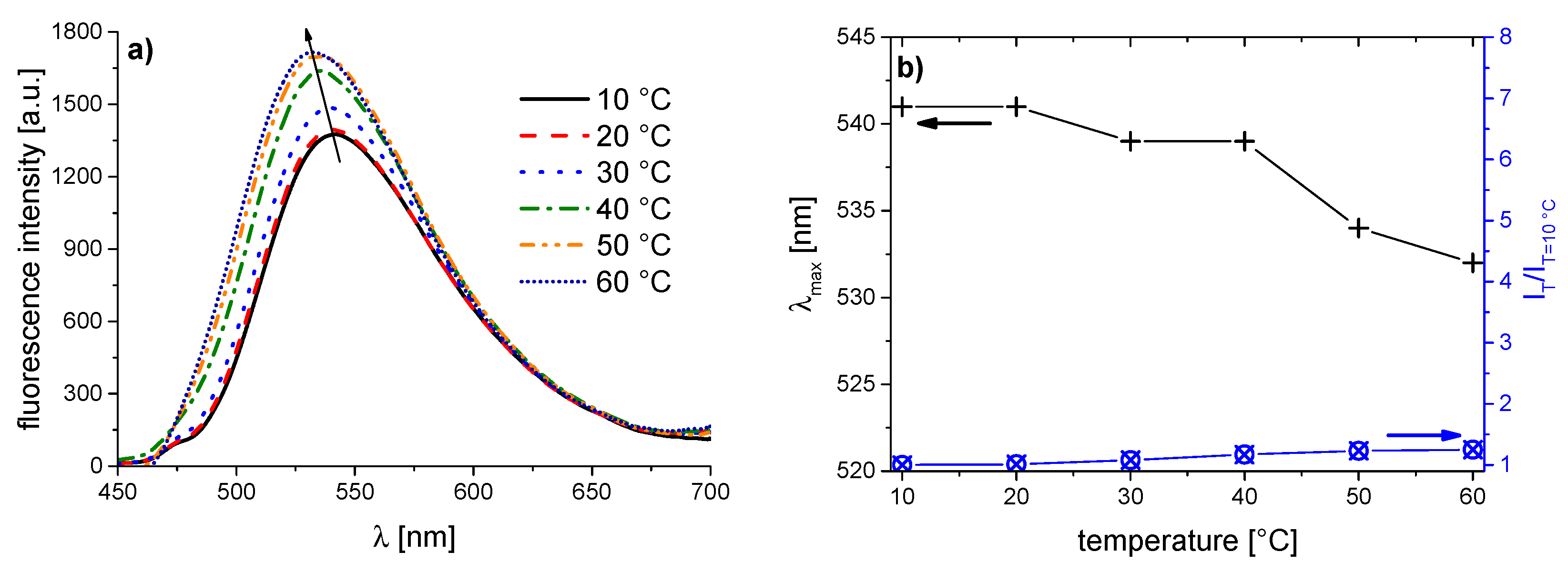 Polymers 08 00109 g011