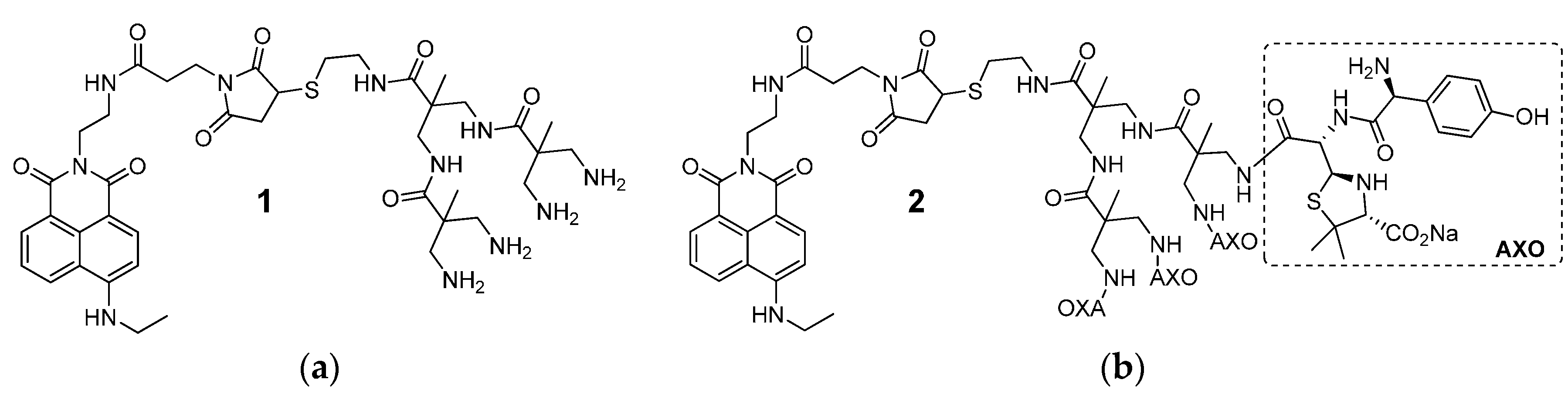 Polymers 08 00111 g001