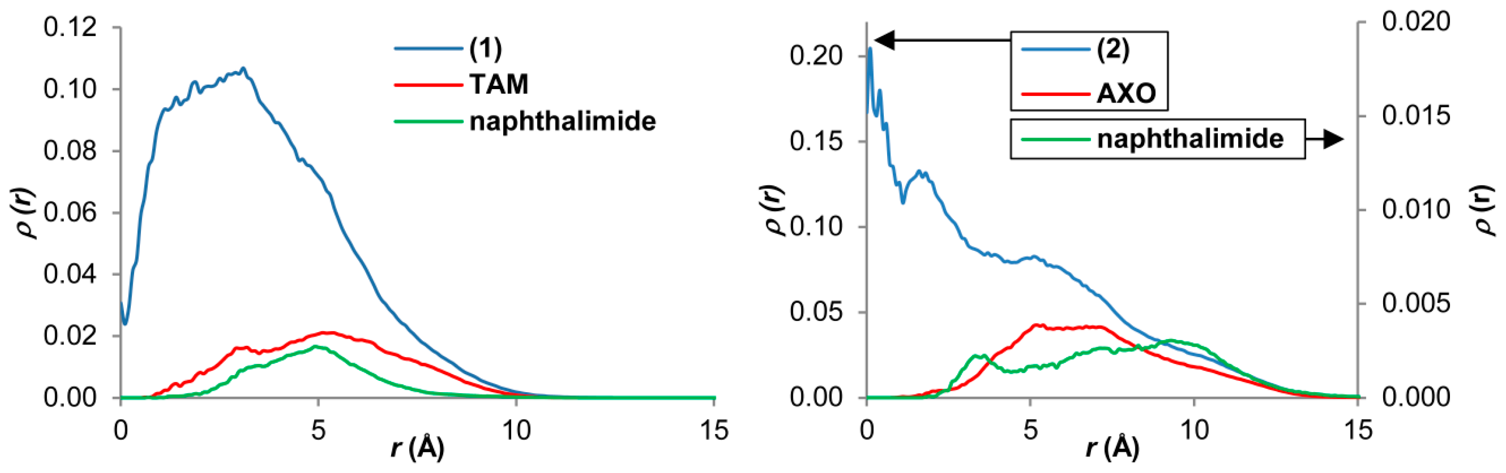 Polymers 08 00111 g007