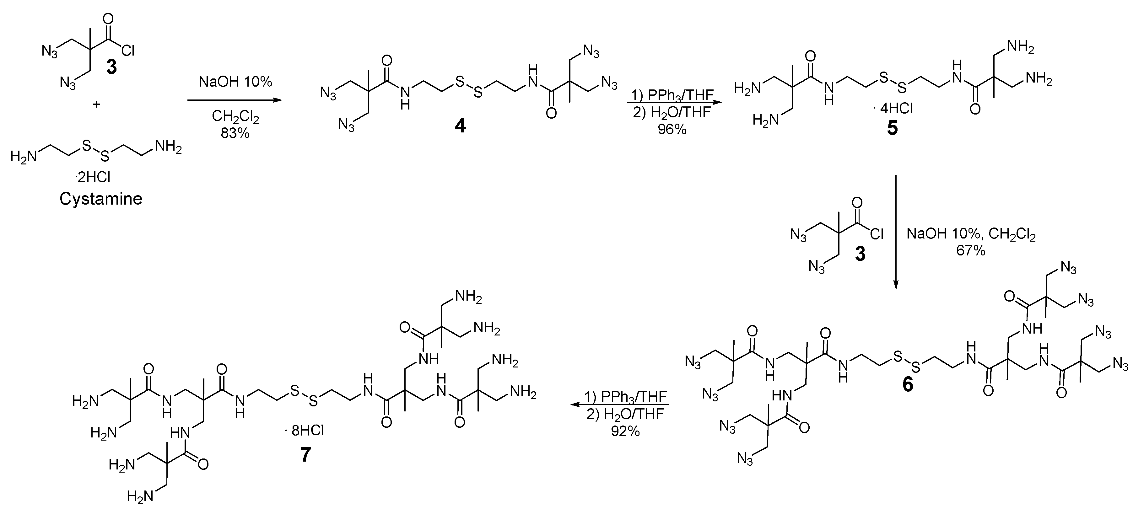 Polymers 08 00111 g012