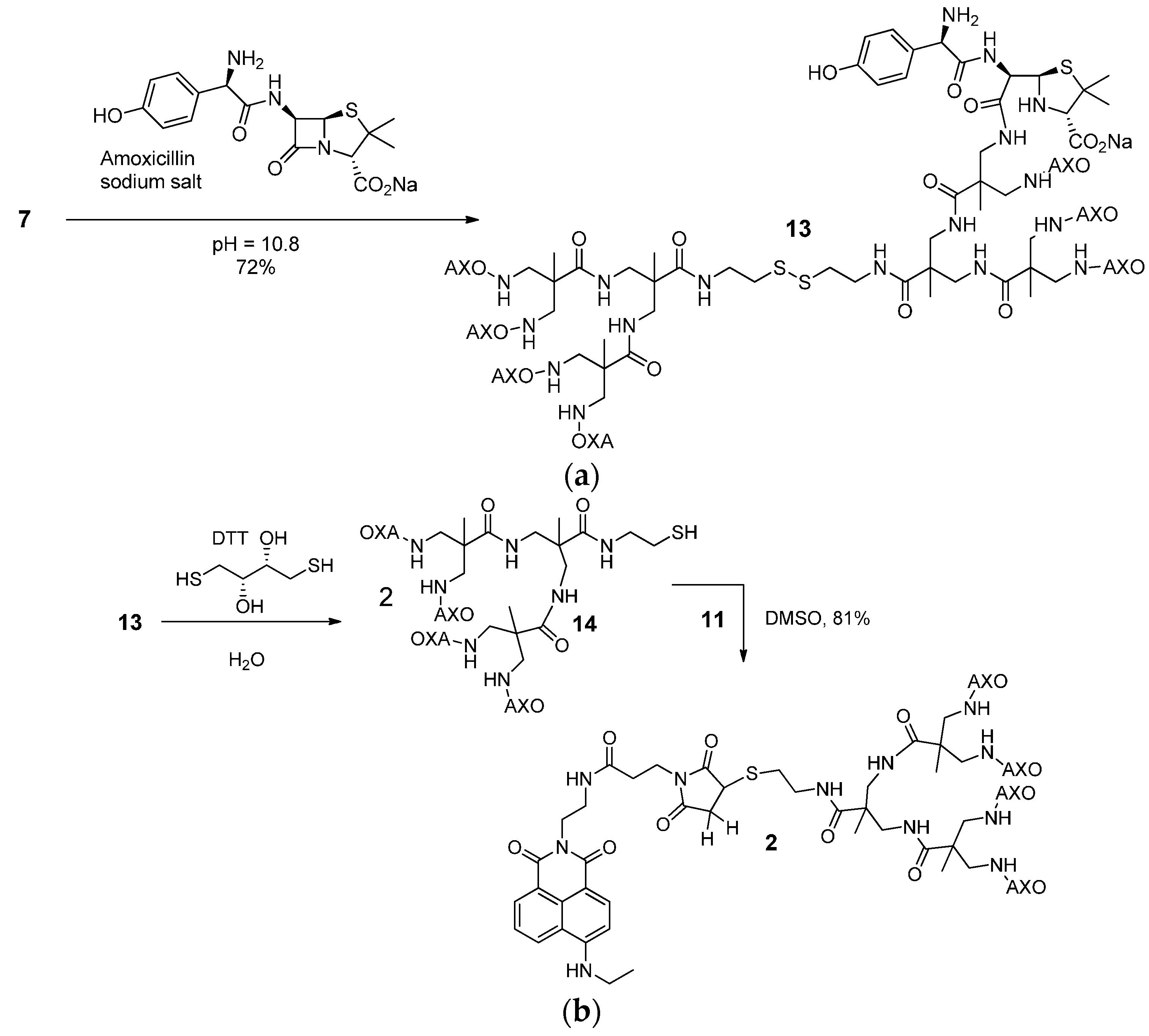 Polymers 08 00111 g015
