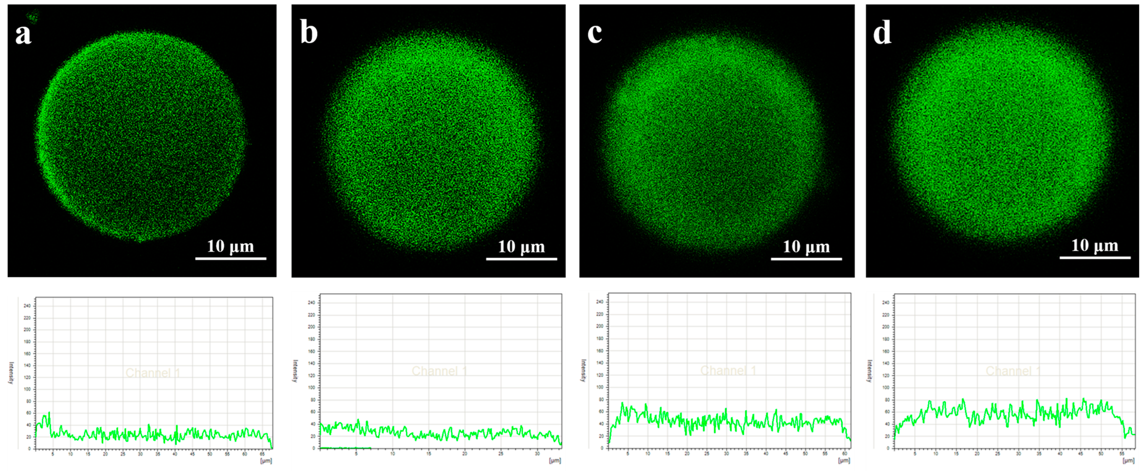 Polymers 08 00116 g004