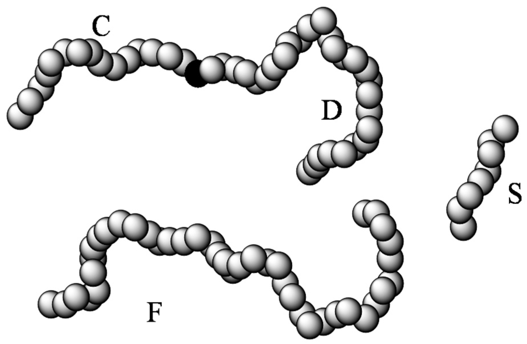Polymers 08 00121 g001