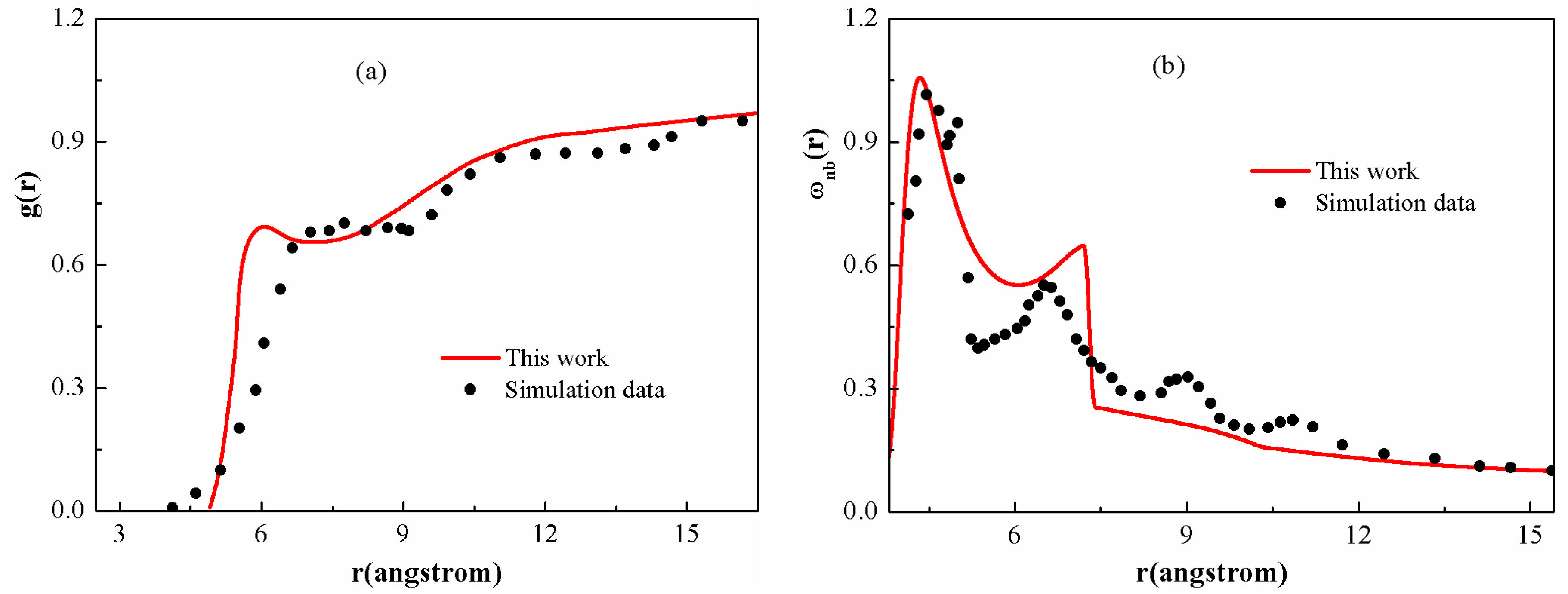 Polymers 08 00121 g002