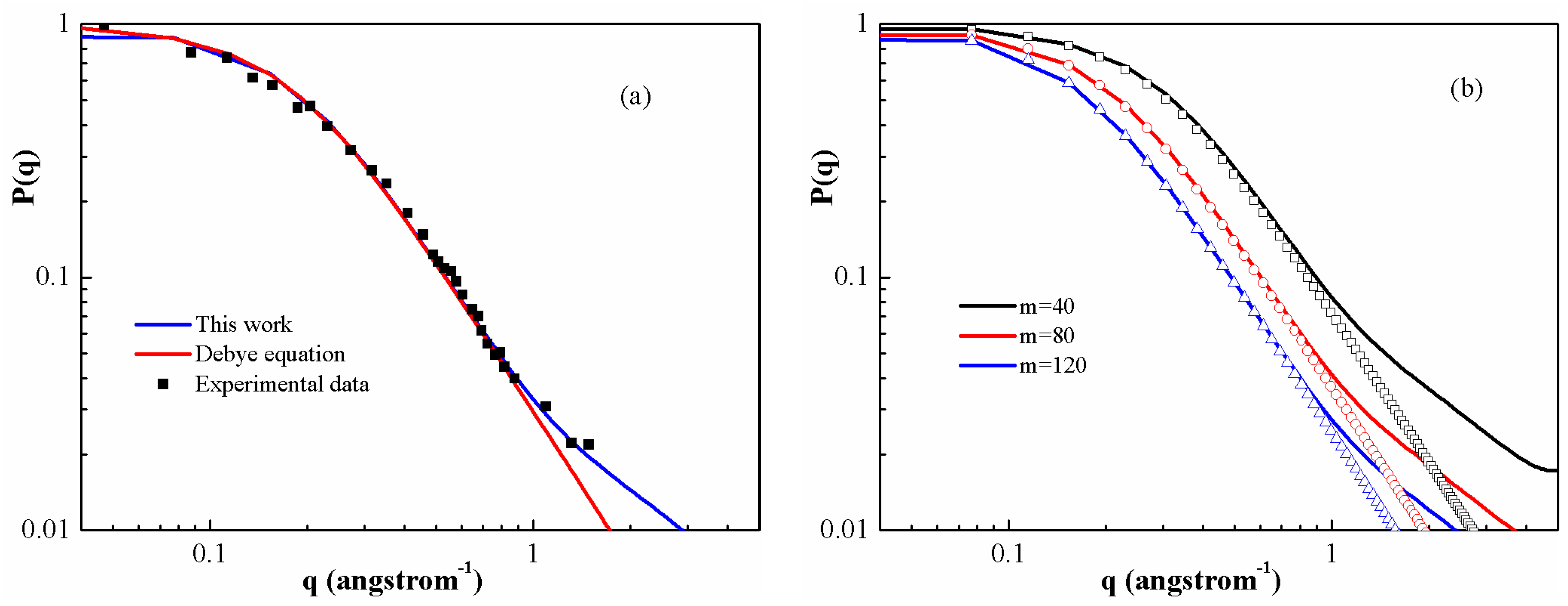 Polymers 08 00121 g004