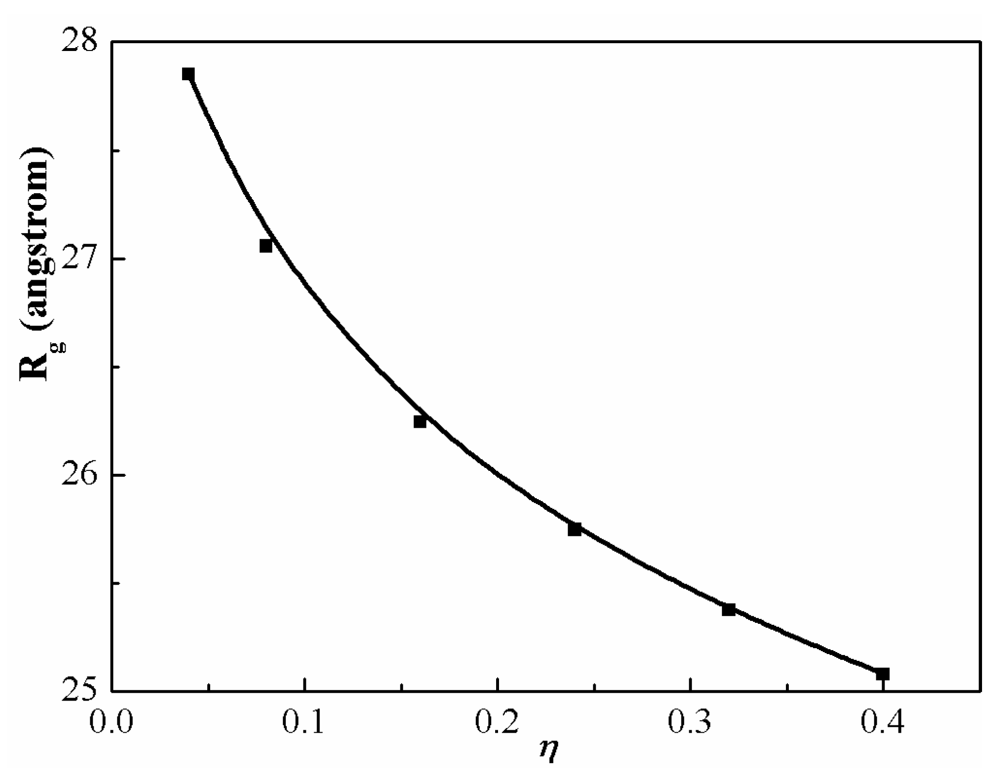 Polymers 08 00121 g007