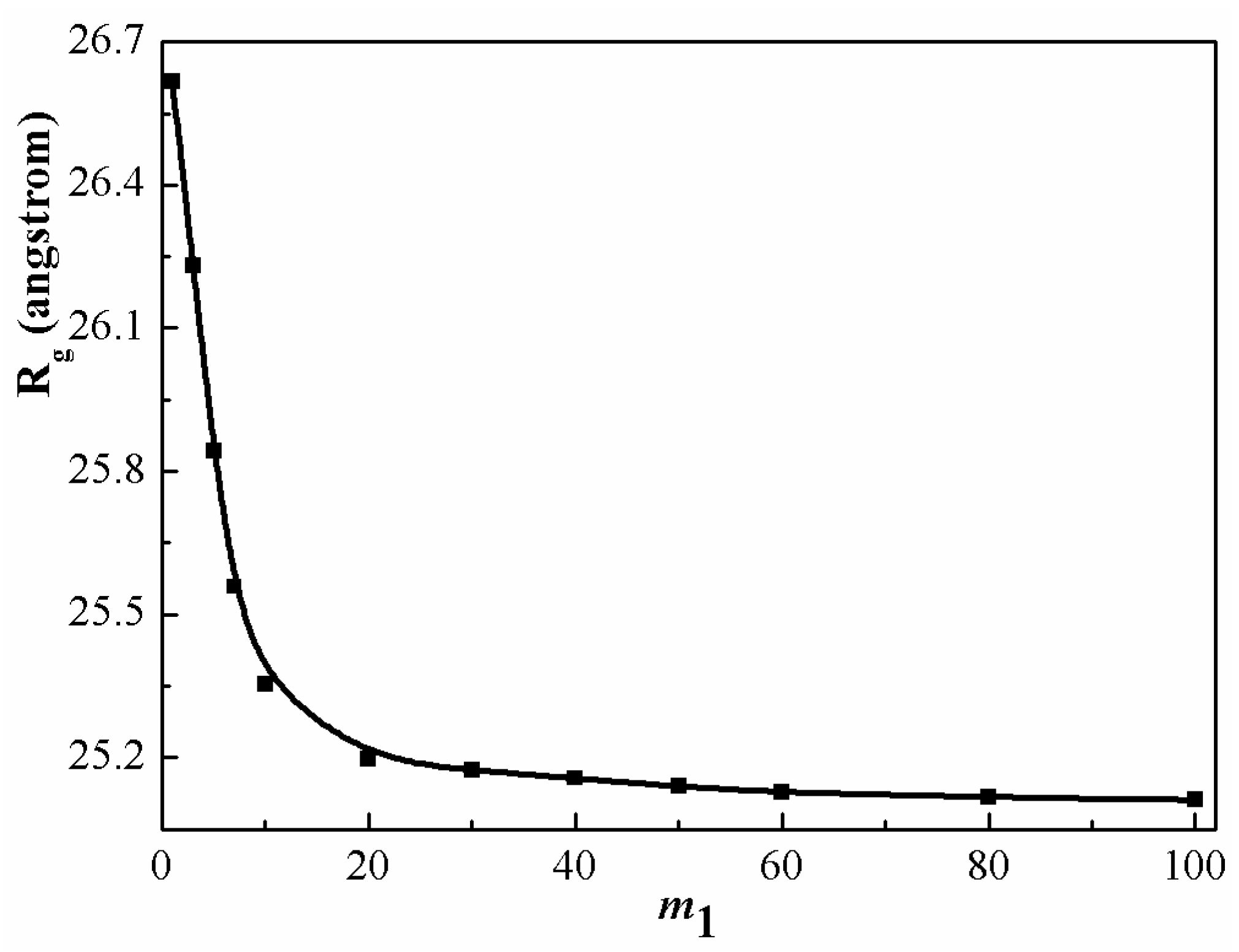 Polymers 08 00121 g008
