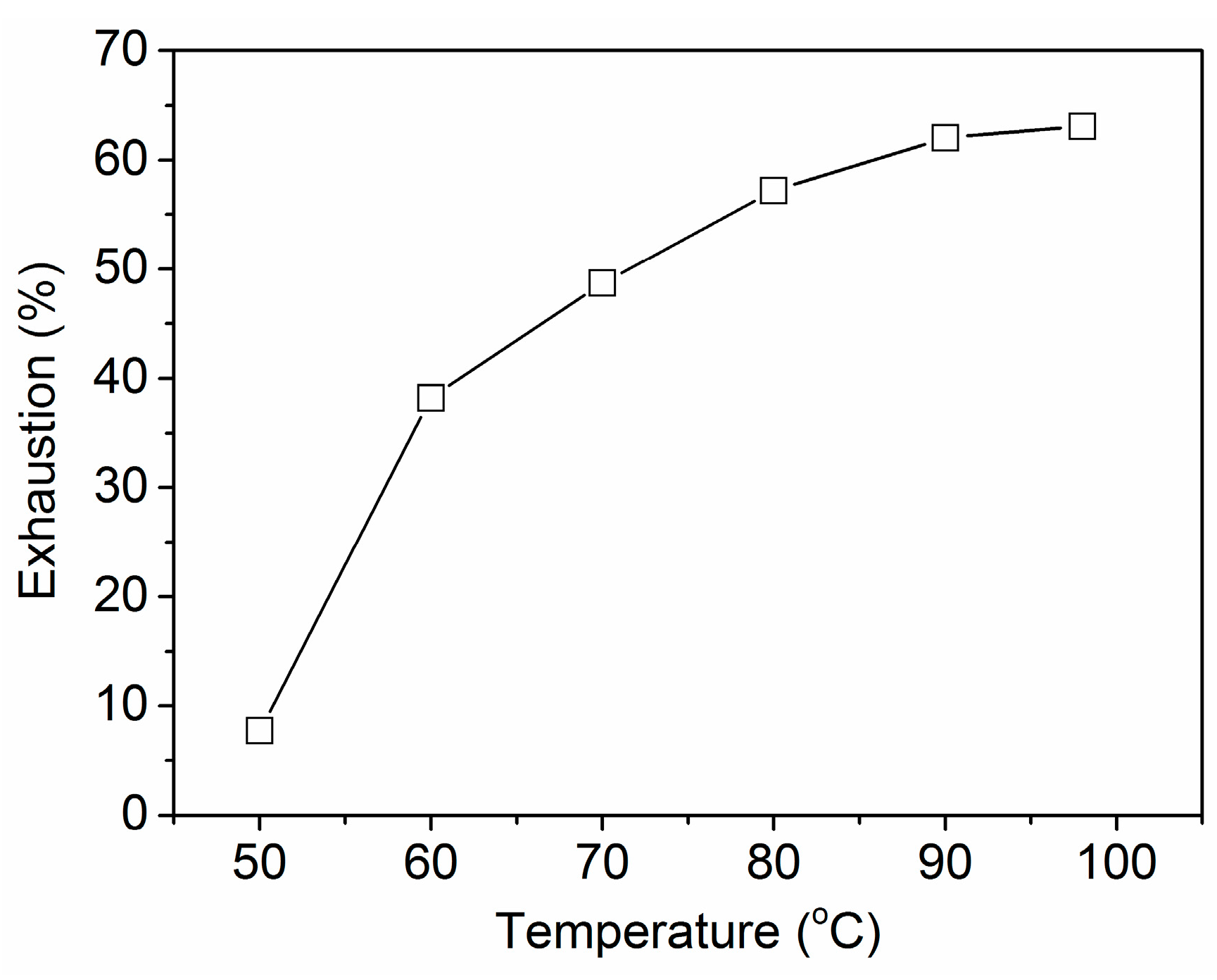 Polymers 08 00122 g002