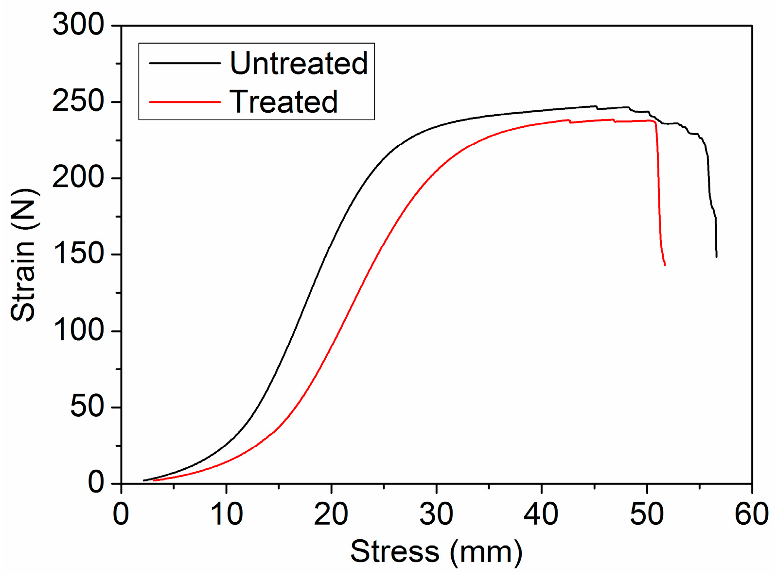 Polymers 08 00122 g015