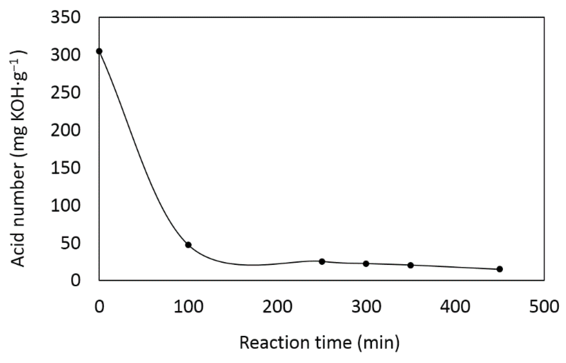 Polymers 08 00125 g001