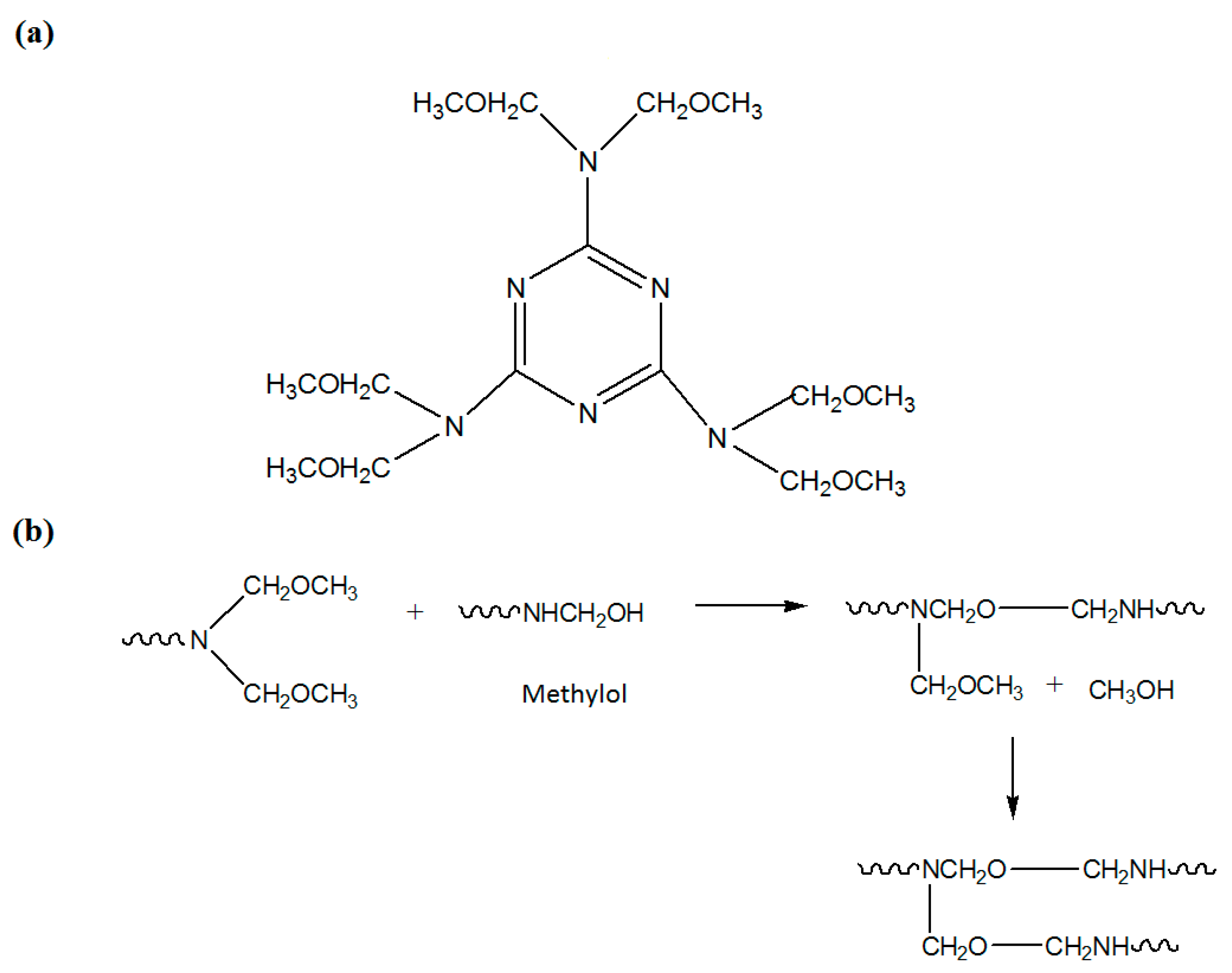 Polymers 08 00125 g005a