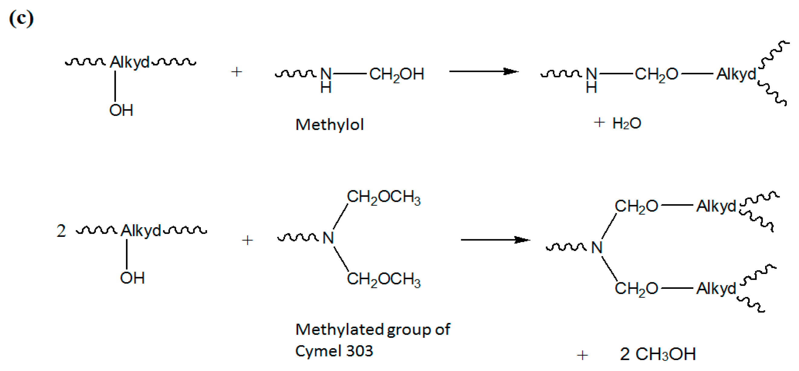 Polymers 08 00125 g005b