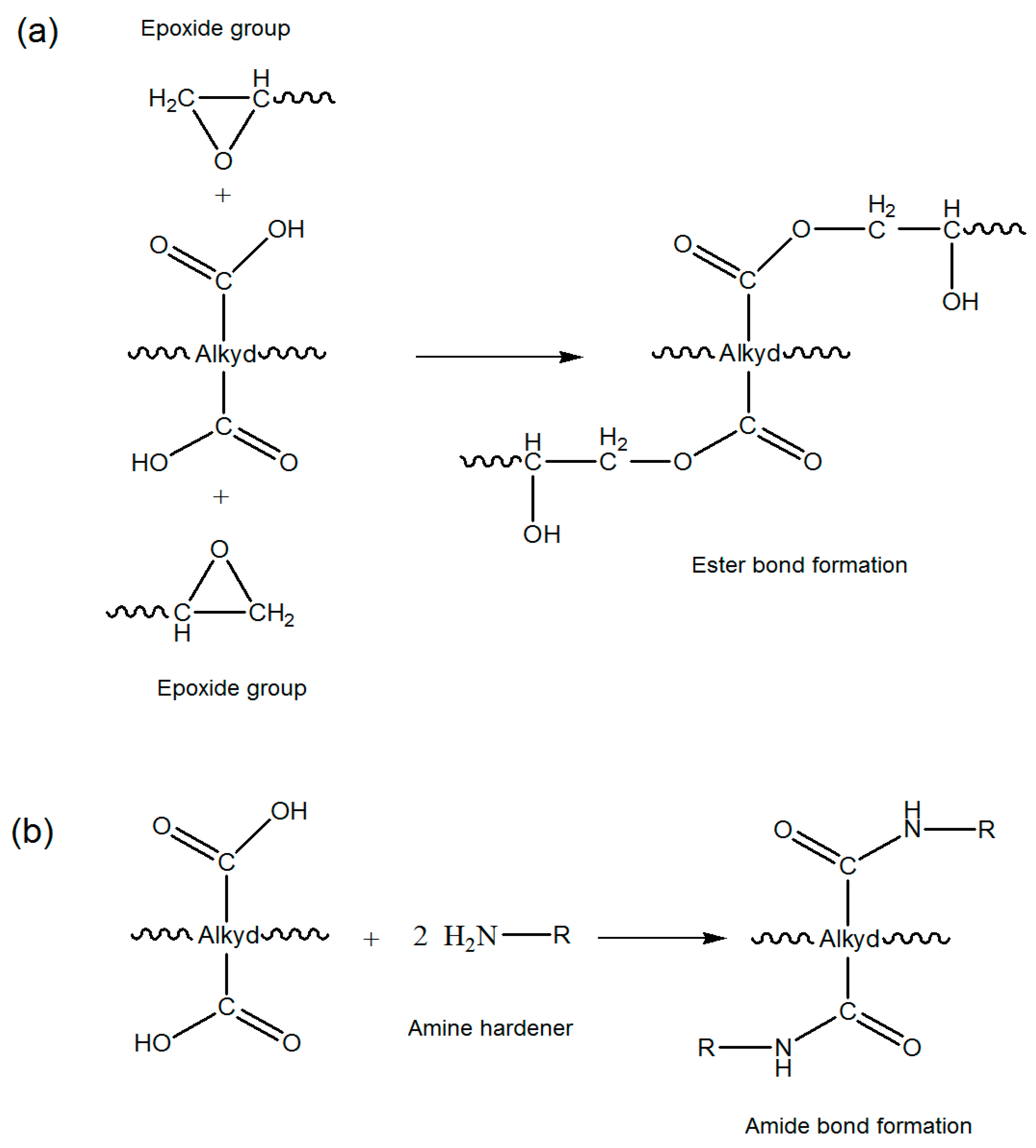 Polymers 08 00125 g015