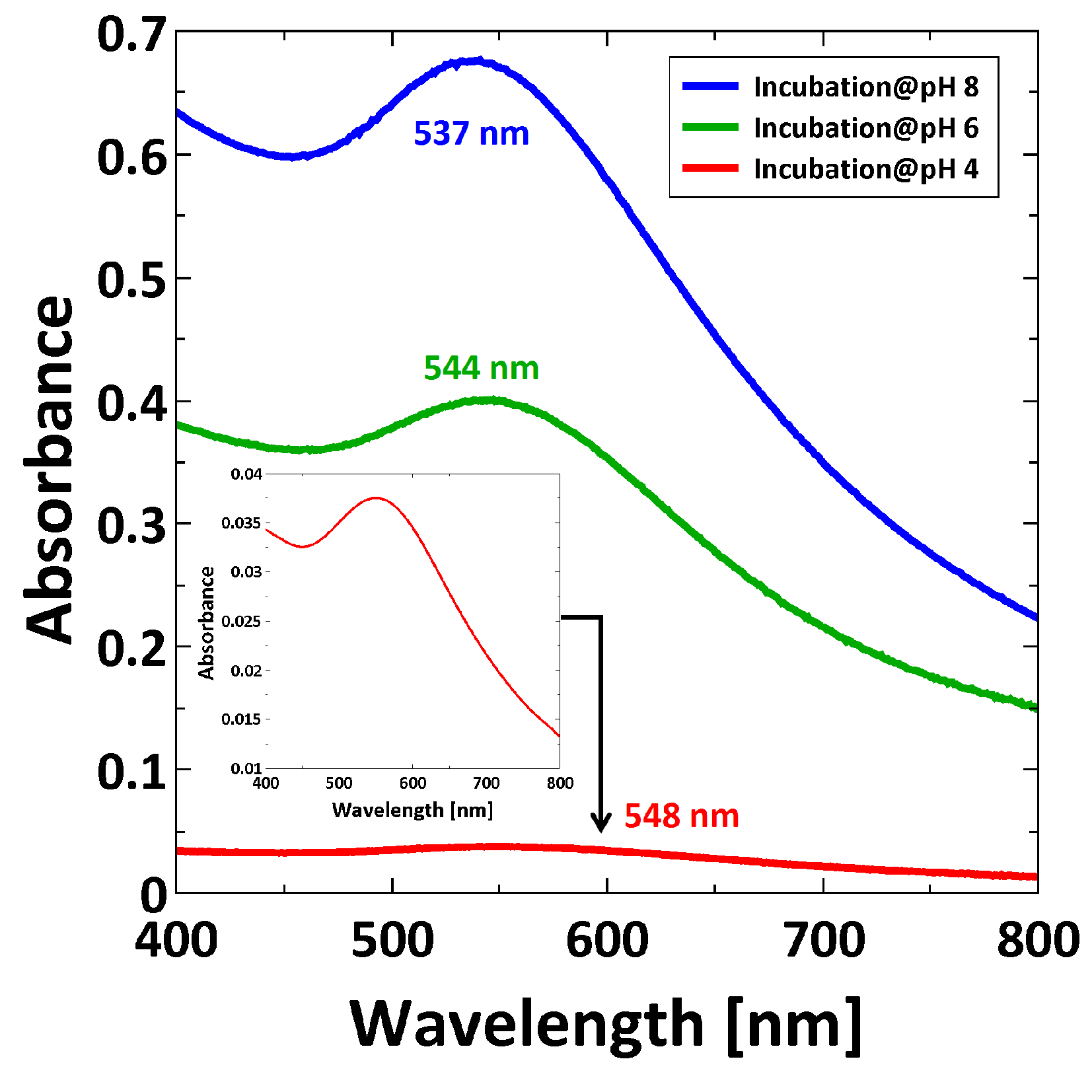 Polymers 08 00134 g007
