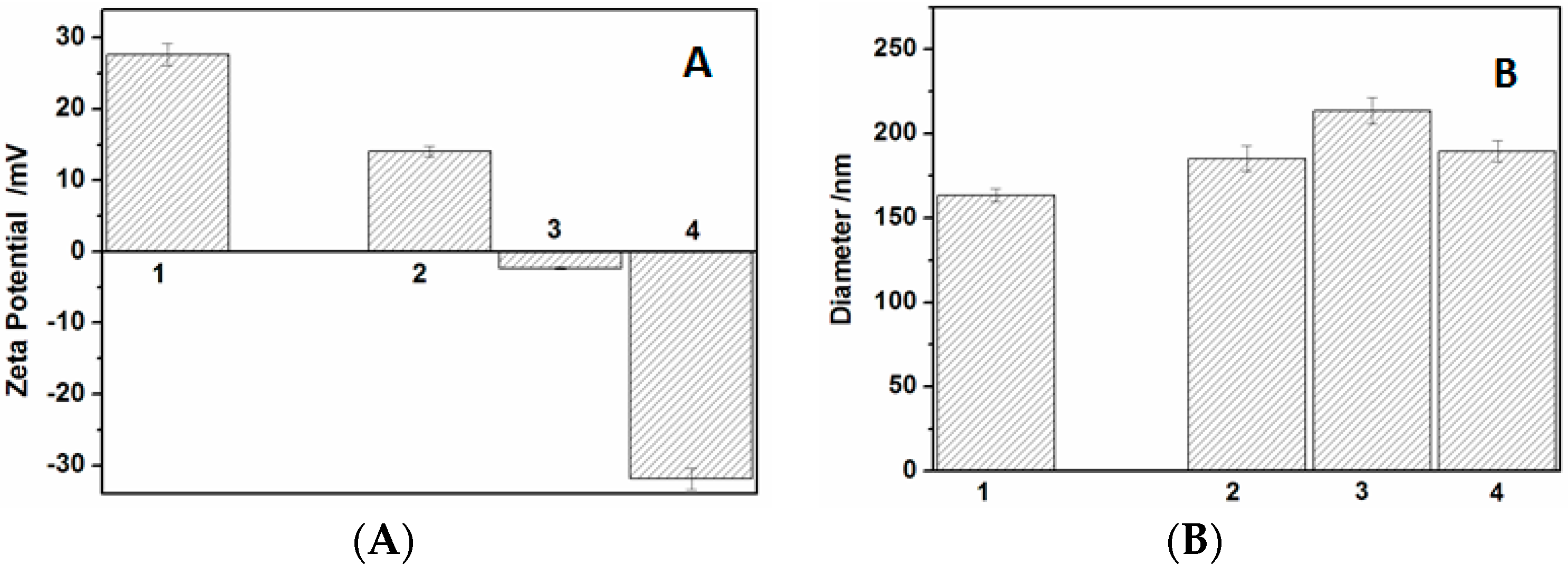 Polymers 08 00141 g002