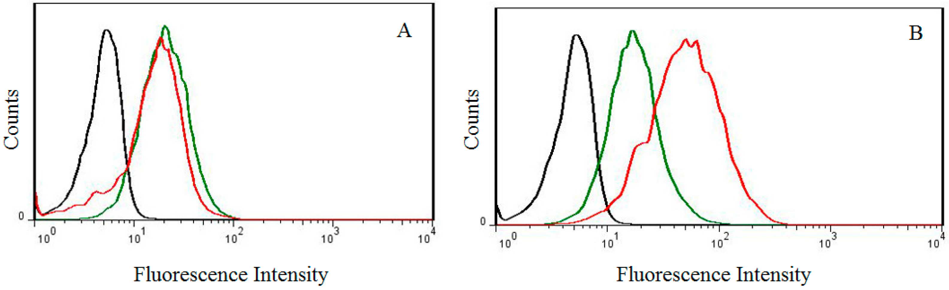 Polymers 08 00141 g008