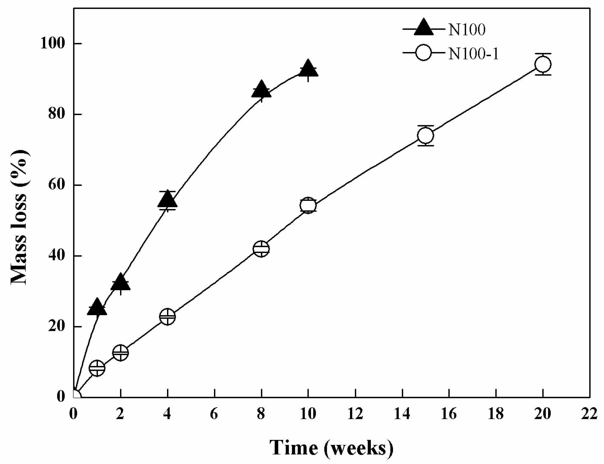 Polymers 08 00151 g002
