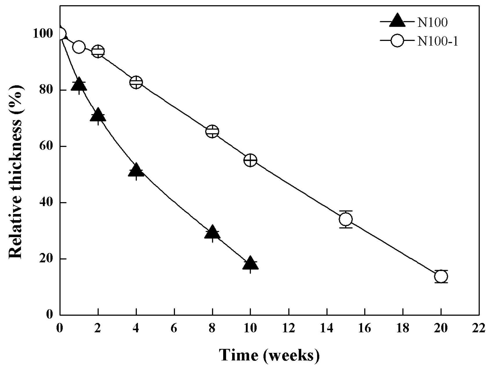 Polymers 08 00151 g004