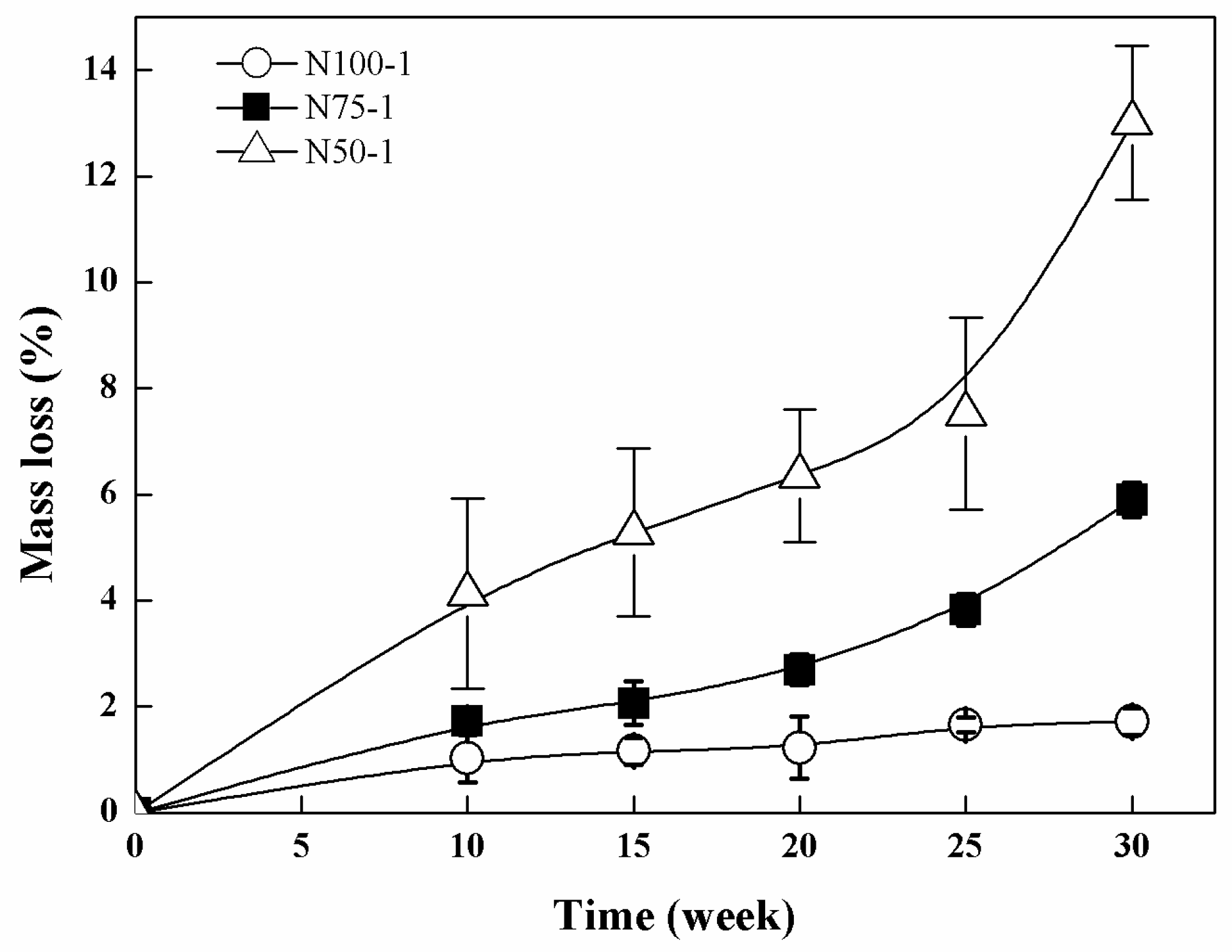 Polymers 08 00151 g009